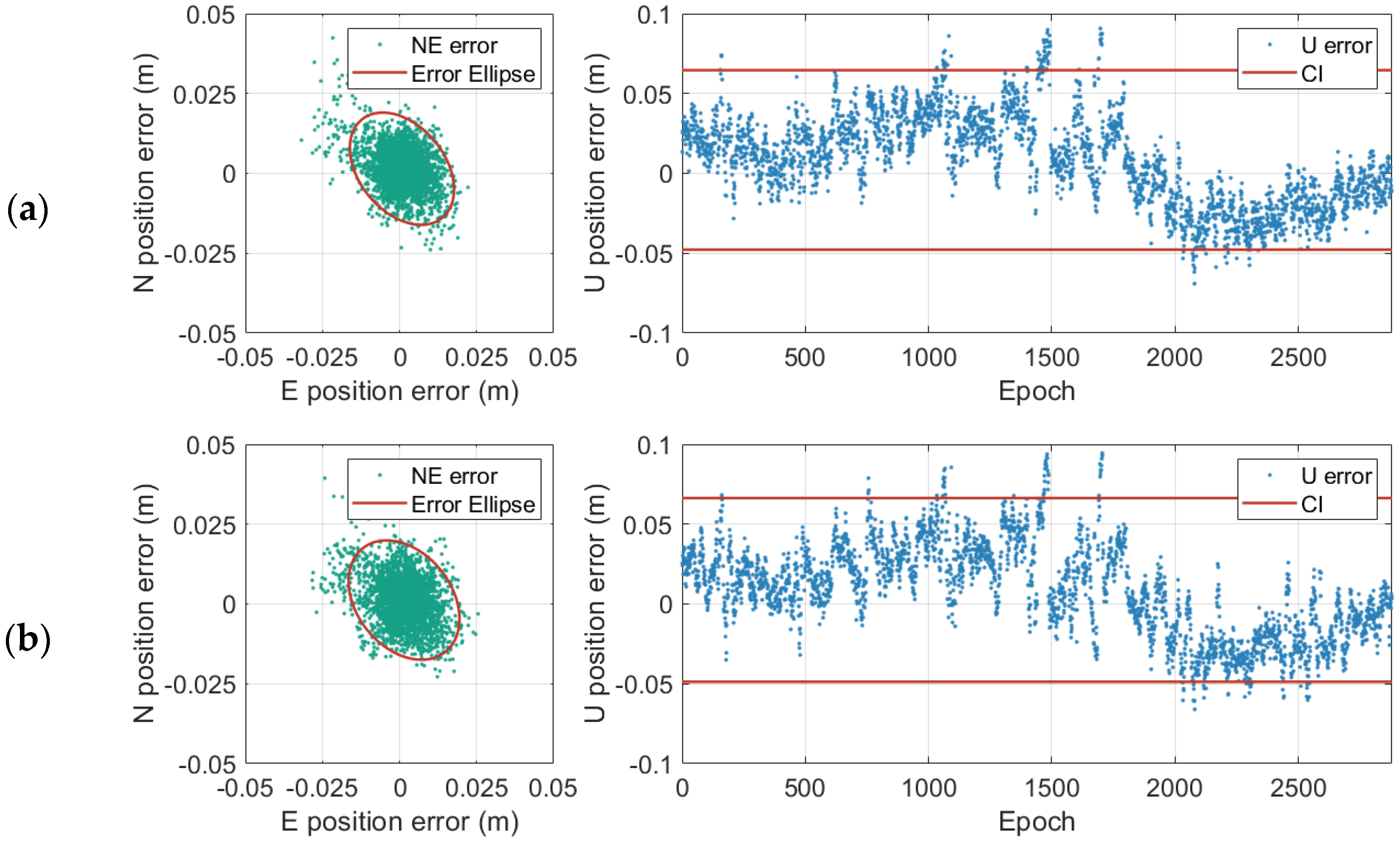 Remotesensing 14 01654 g010a