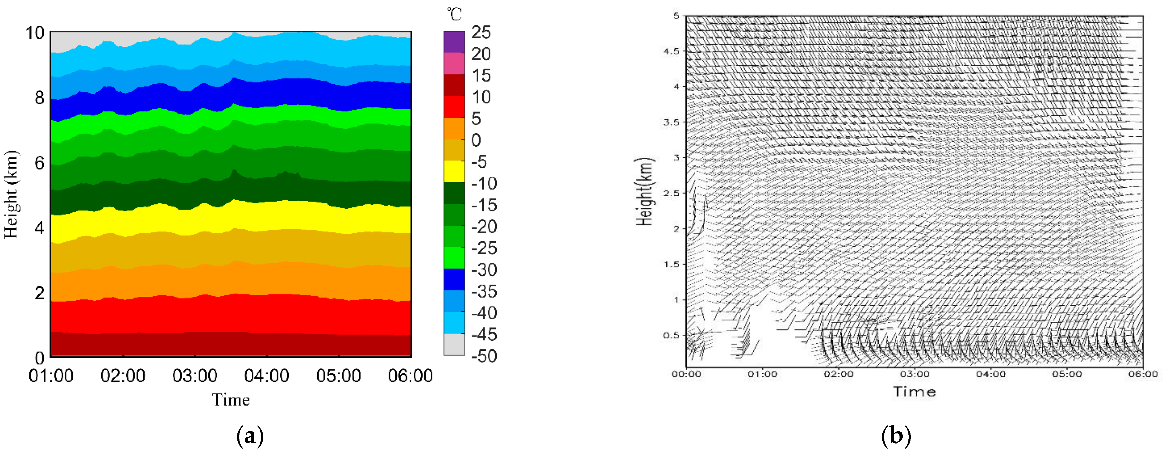 Remotesensing 14 01655 g004 Remotesensing 14 01655 g004