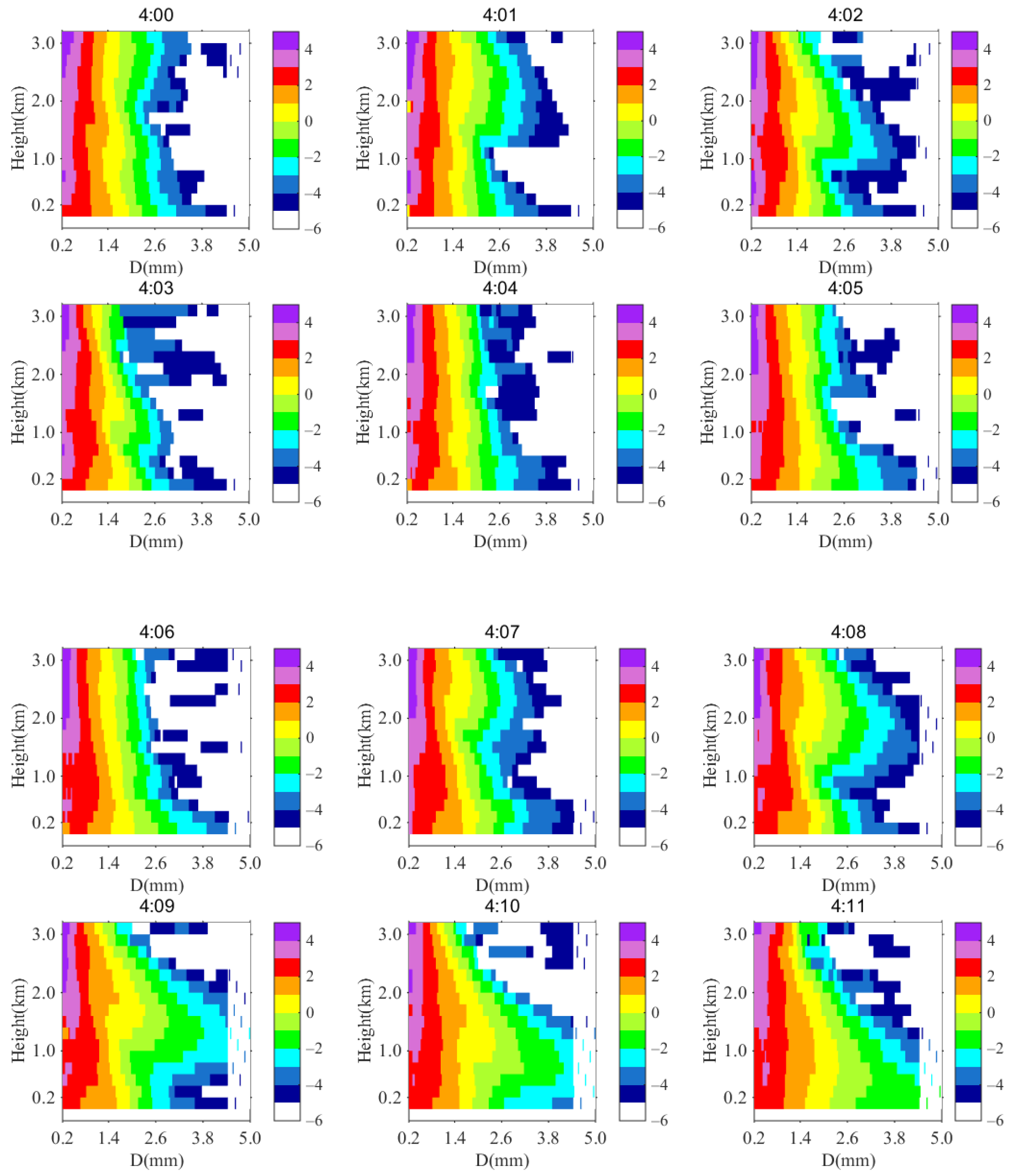 Remotesensing 14 01655 g005 Remotesensing 14 01655 g005