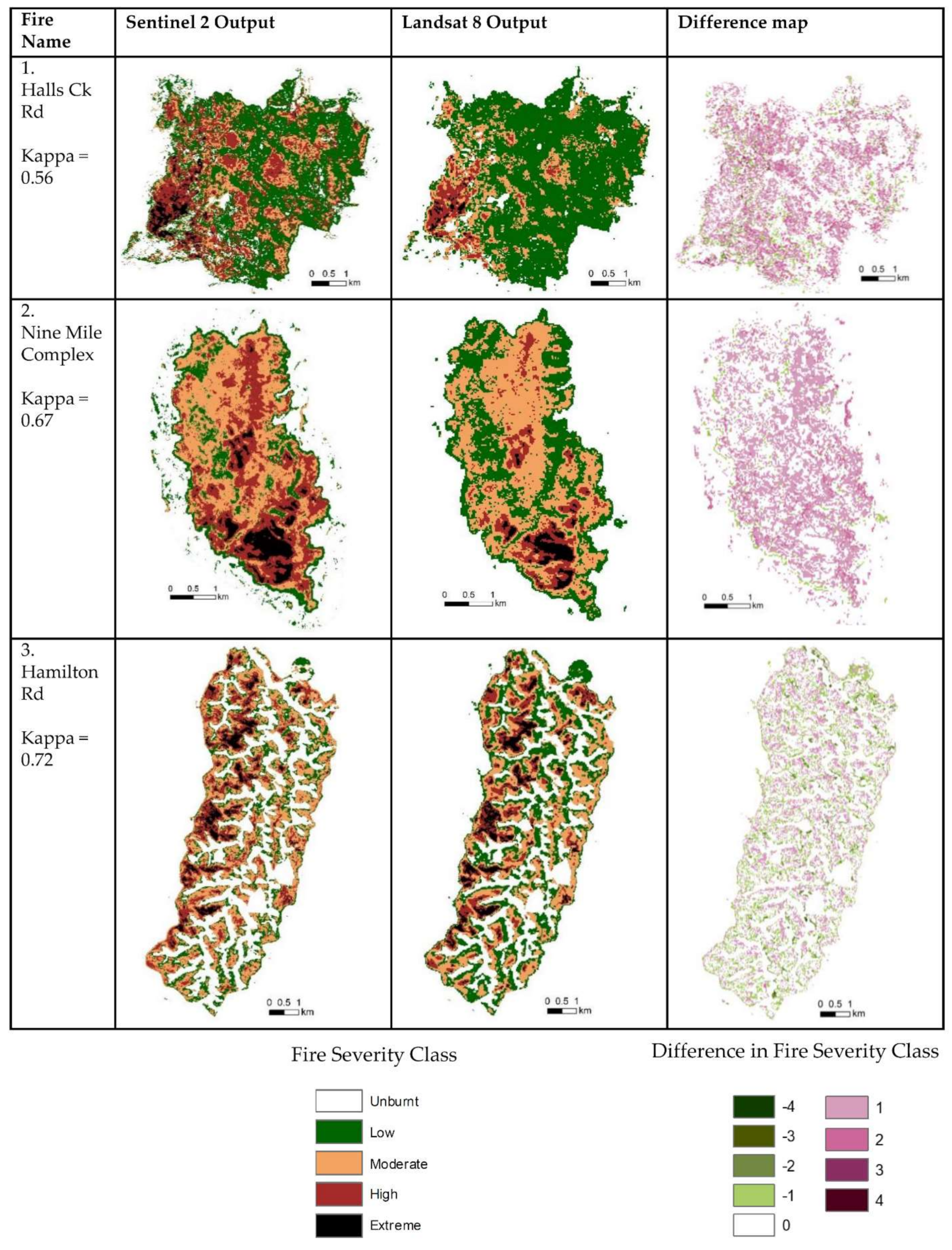 Remotesensing 14 01661 g003 Remotesensing 14 01661 g003