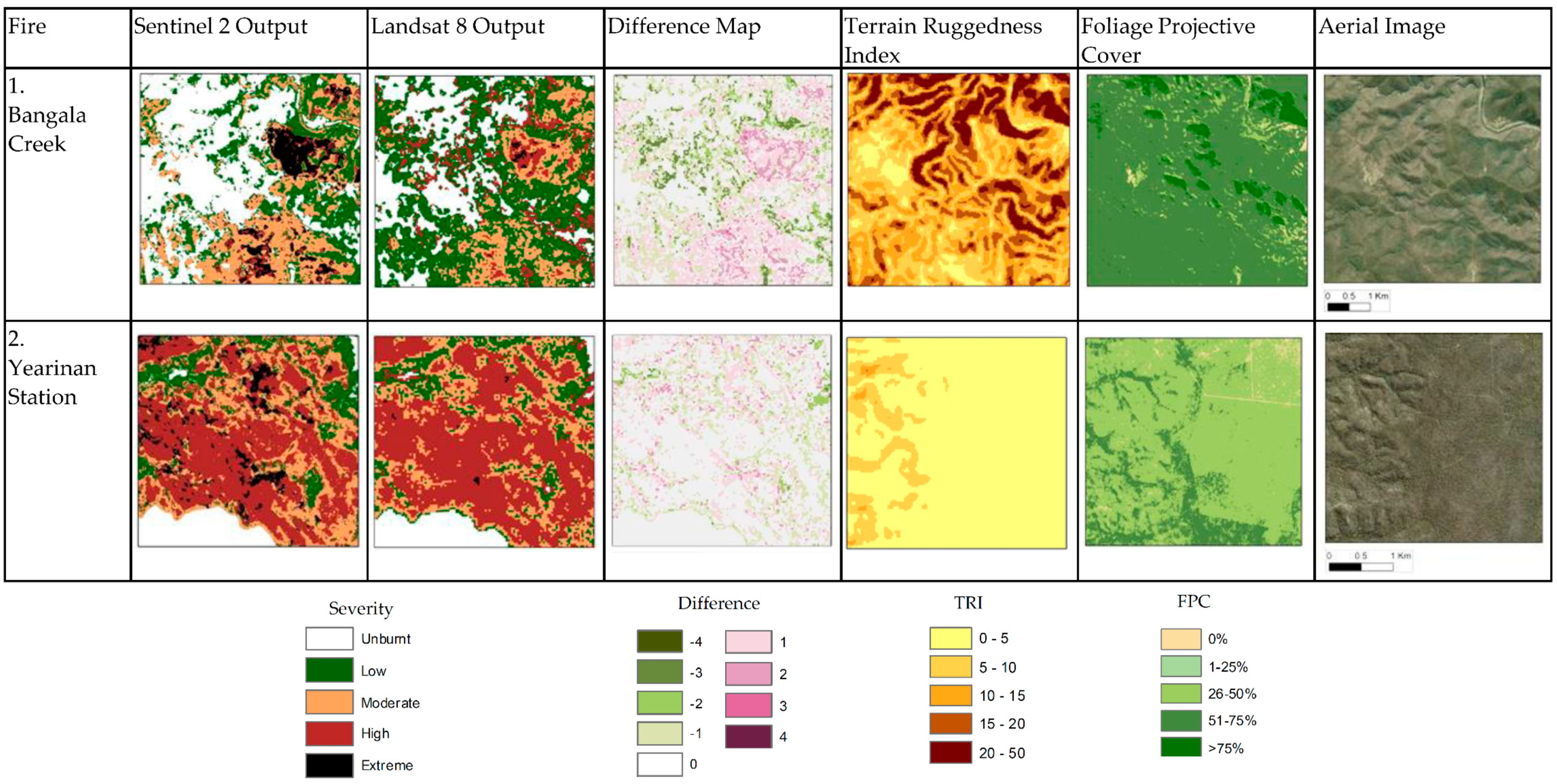 Remotesensing 14 01661 g008 Remotesensing 14 01661 g008