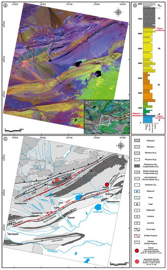 Remotesensing 14 01663 g001 550