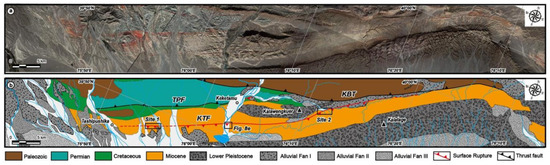 Remotesensing 14 01663 g002 550