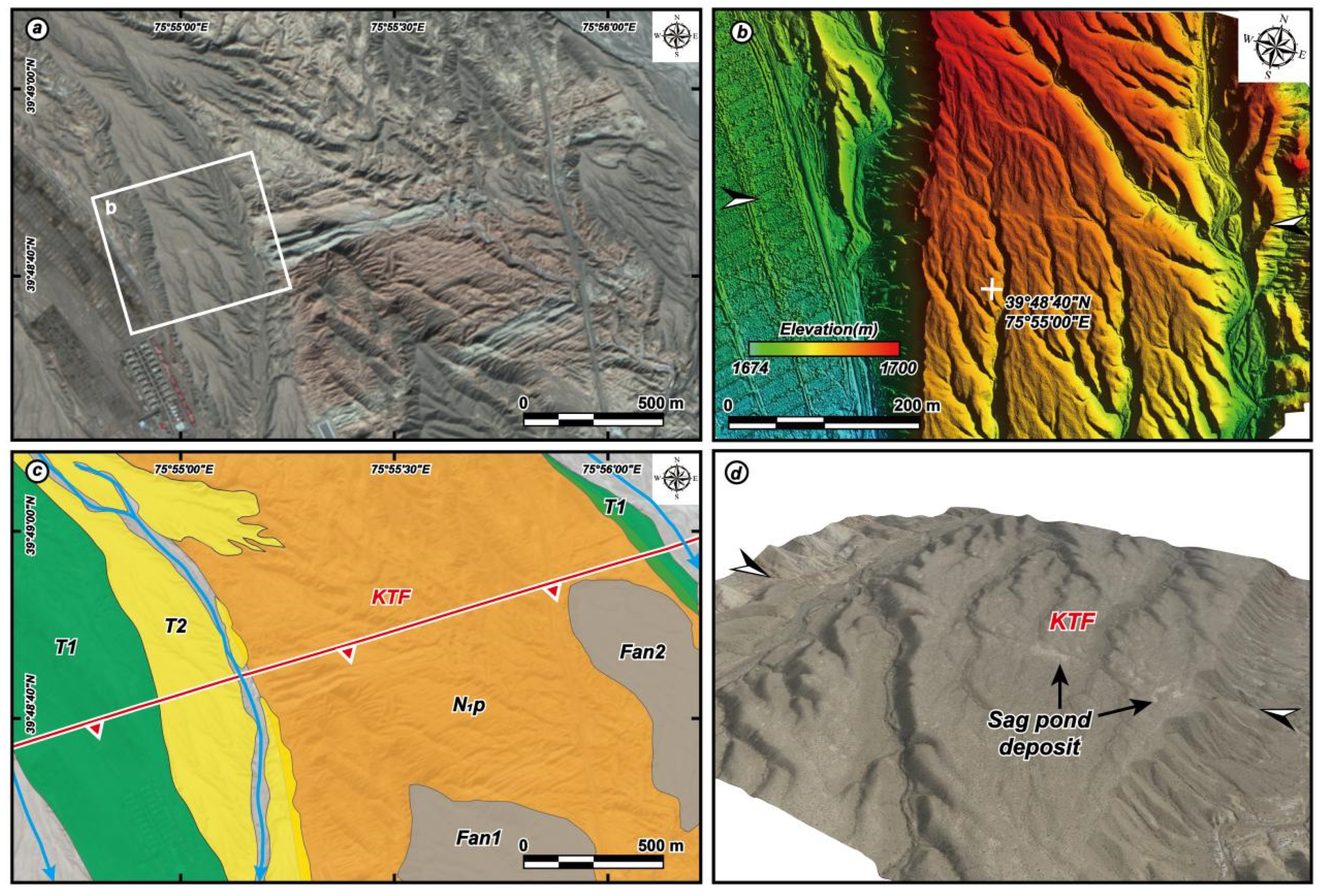 Remotesensing 14 01663 g004