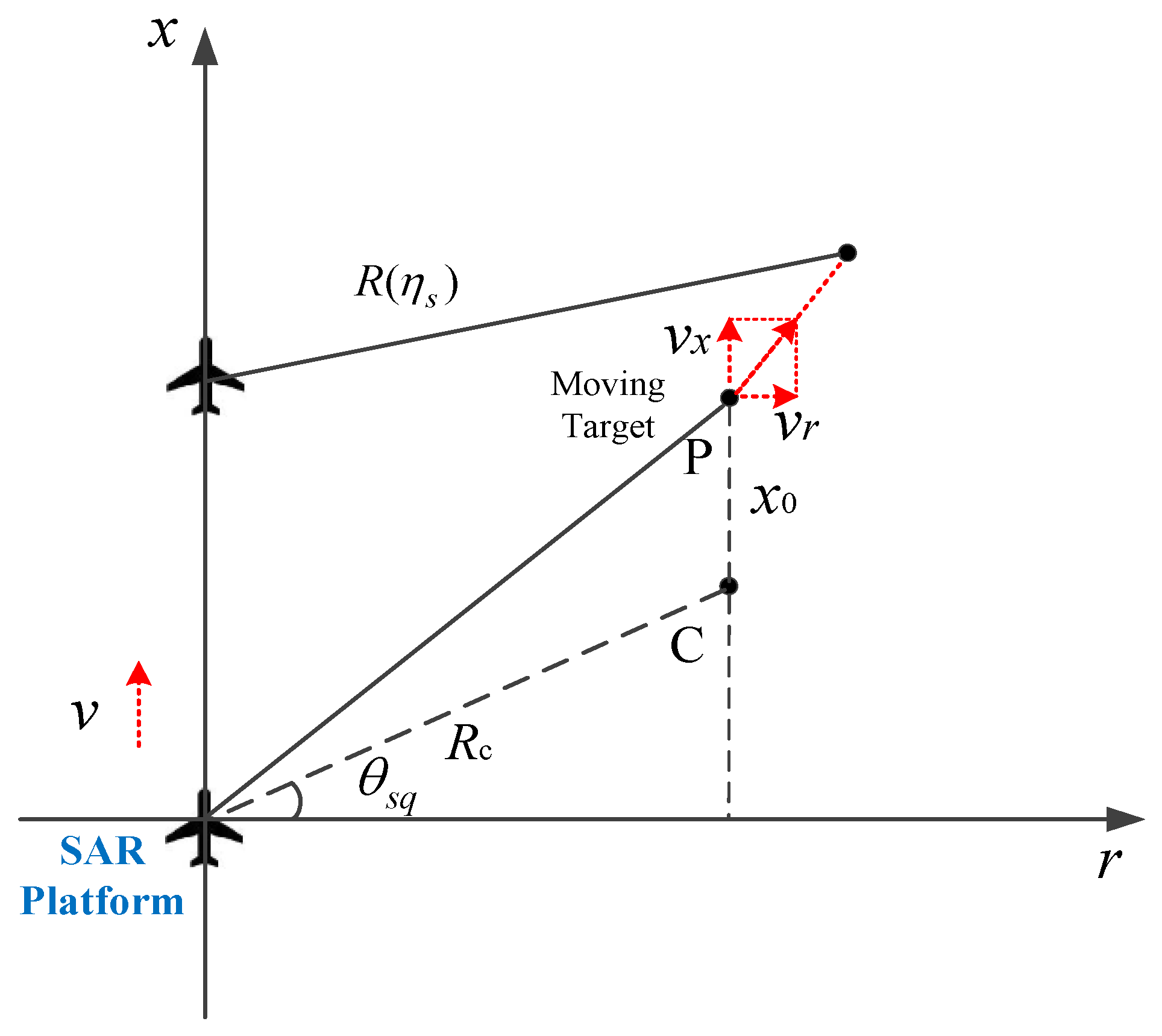 Remotesensing 14 01664 g001