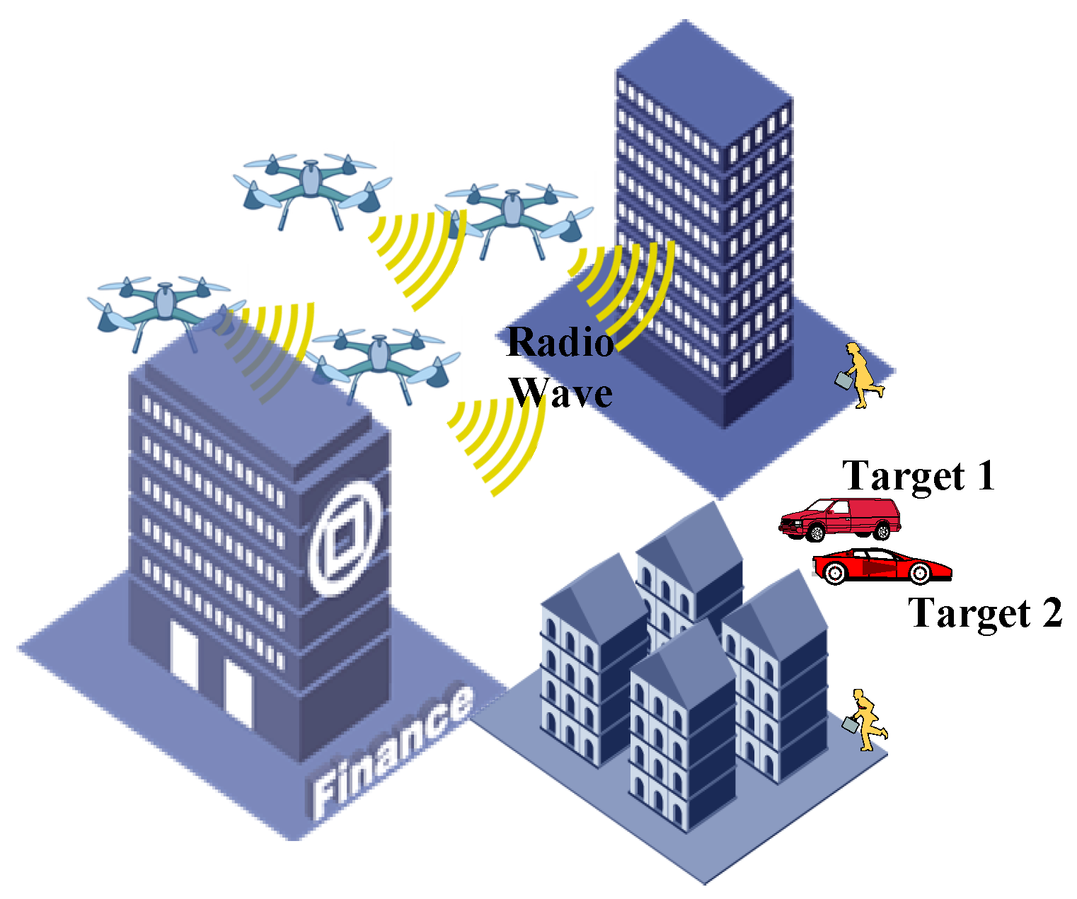 Remotesensing 14 01670 g001