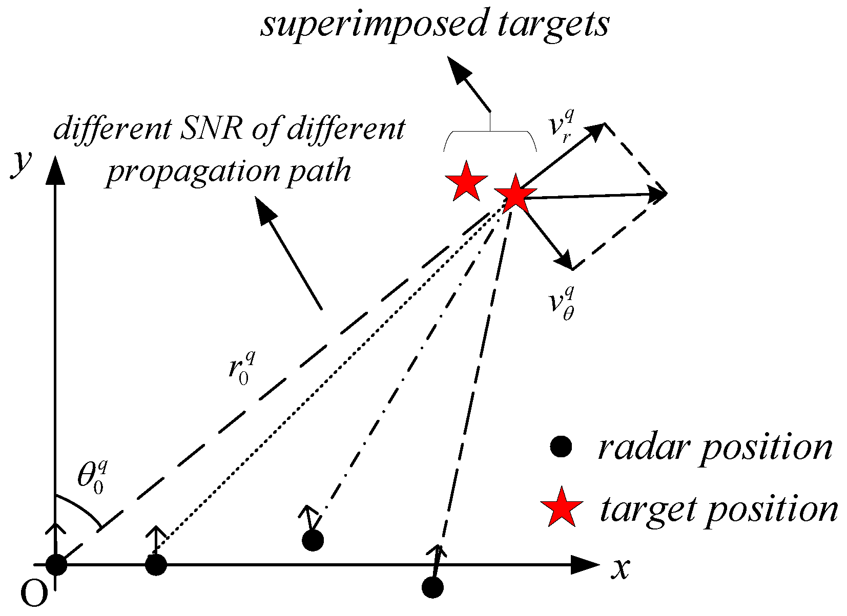 Remotesensing 14 01670 g002