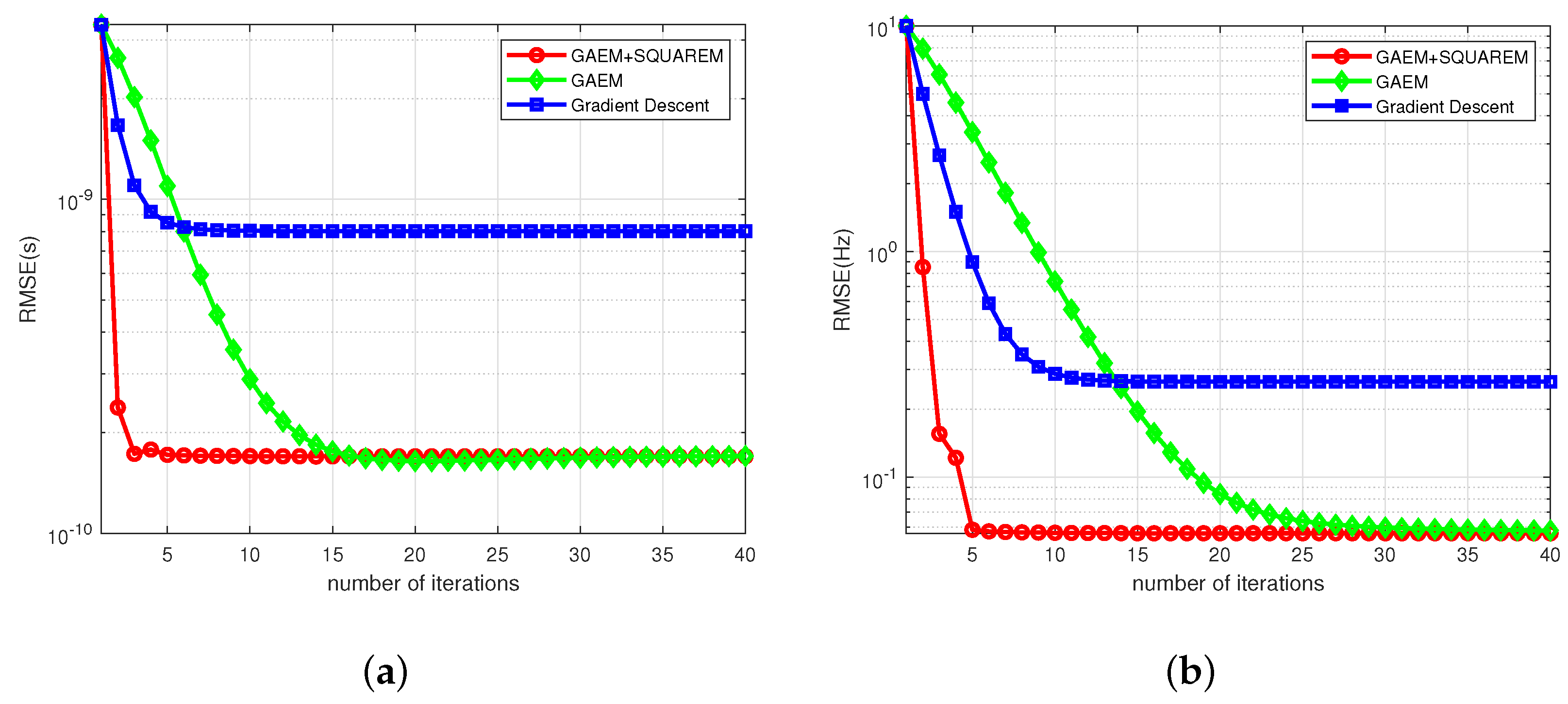 Remotesensing 14 01670 g006