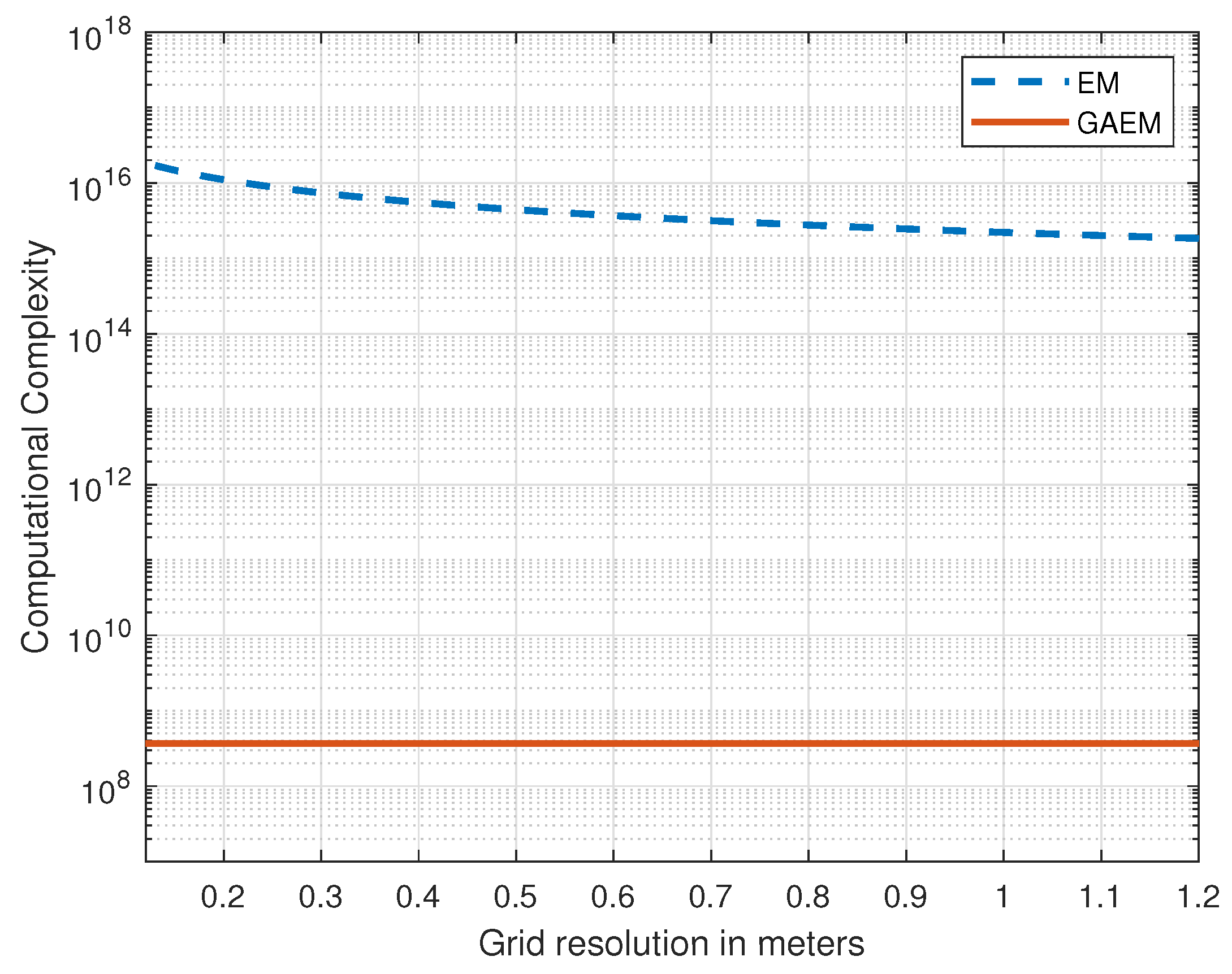 Remotesensing 14 01670 g007