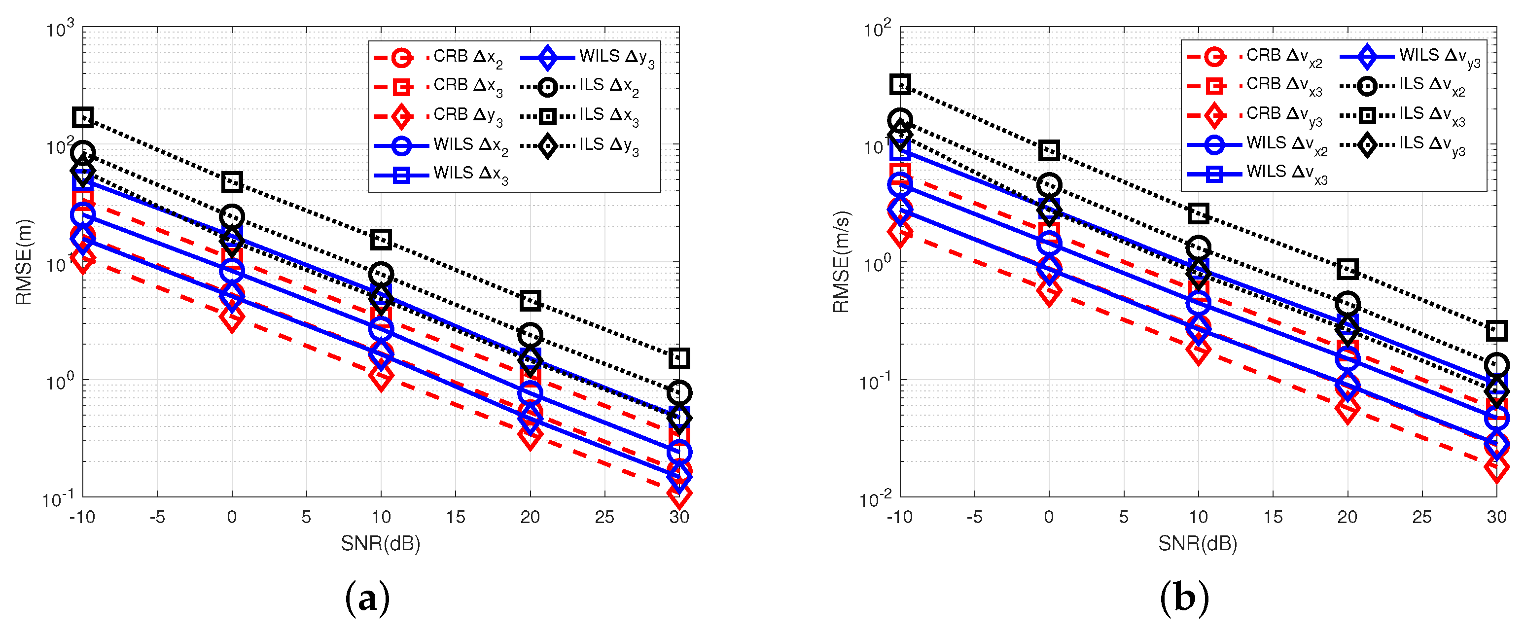 Remotesensing 14 01670 g010
