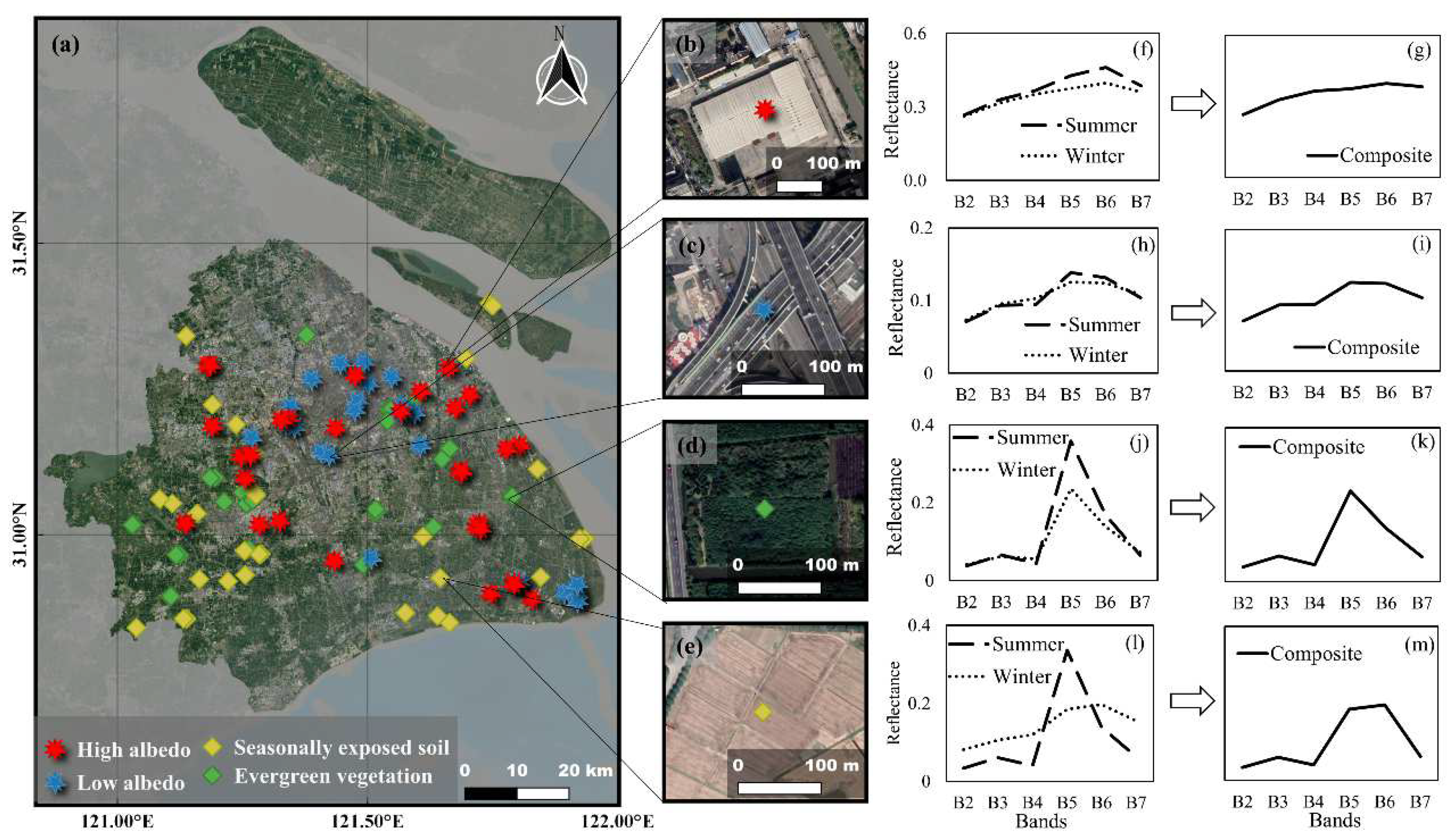 Remotesensing 14 01673 g002