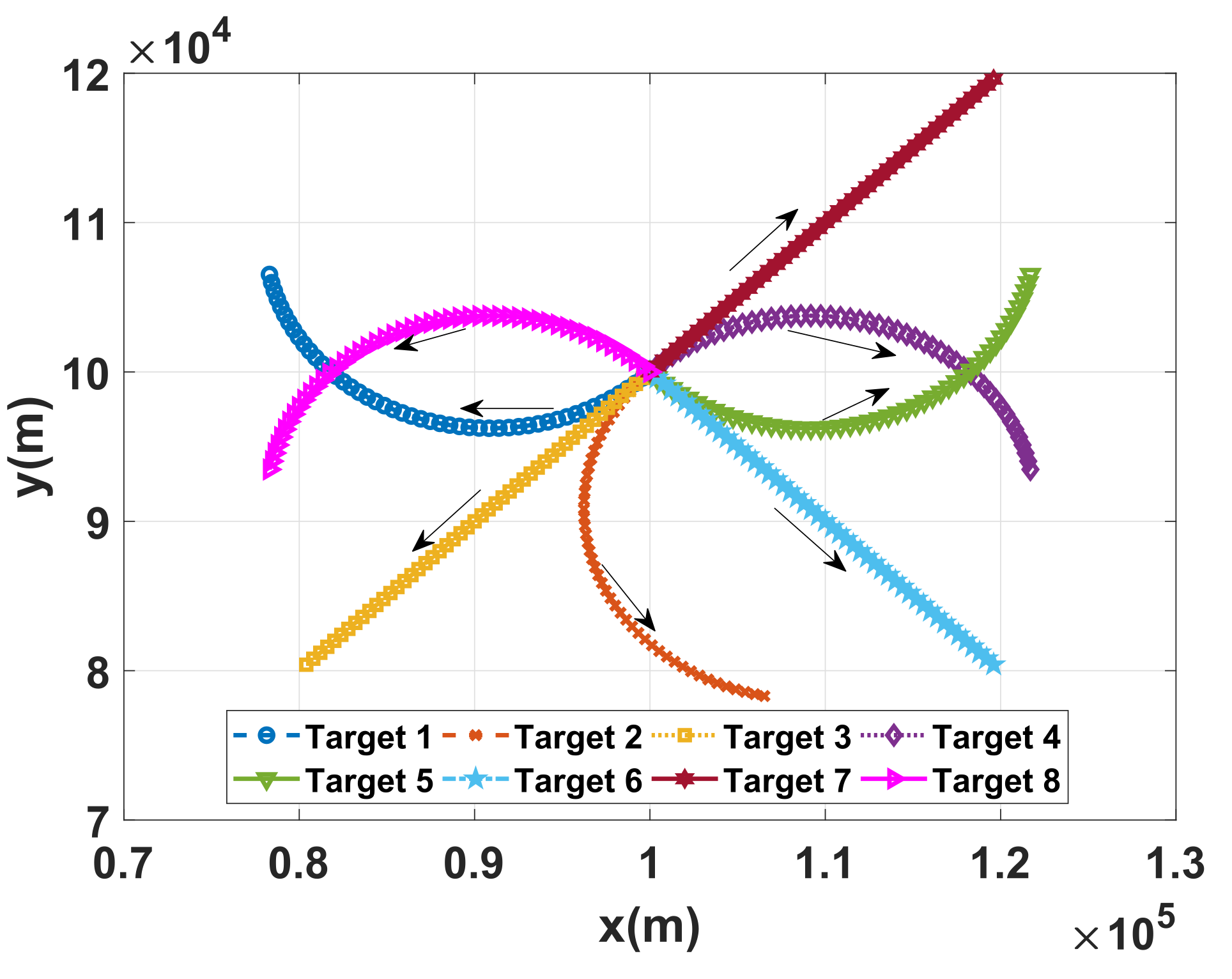 Remotesensing 14 01674 g004
