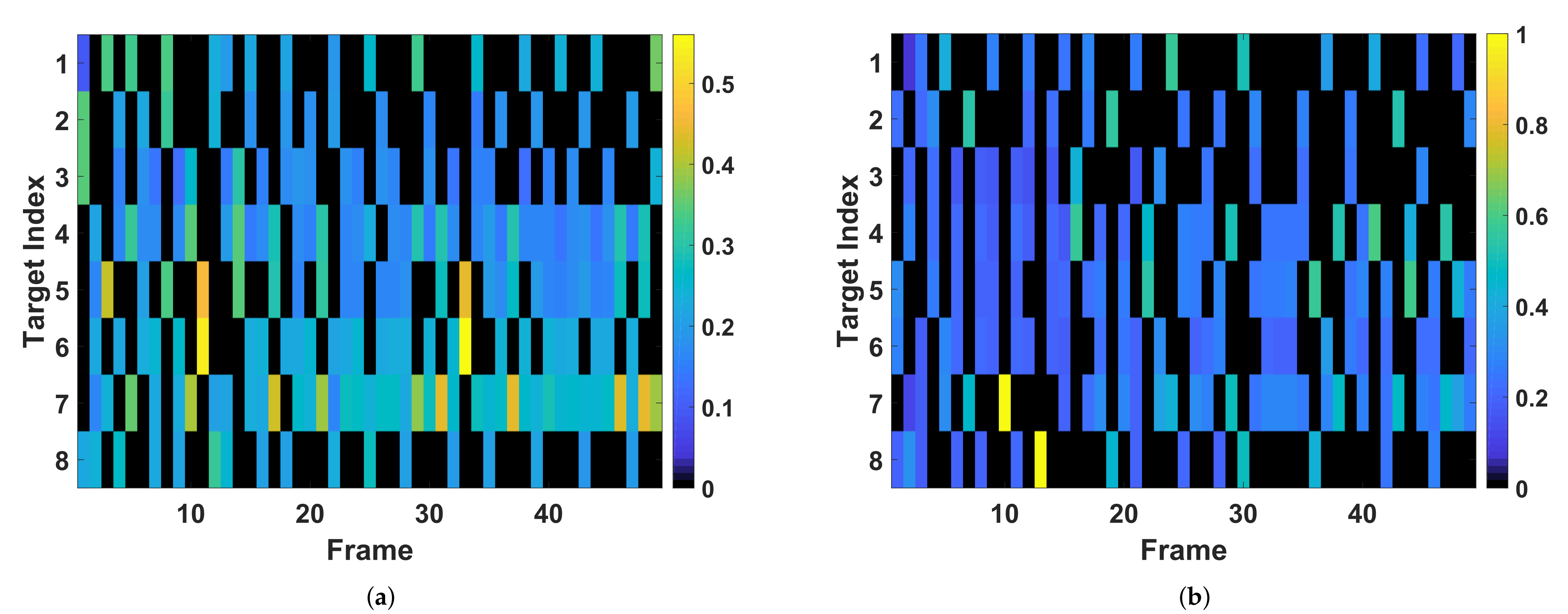 Remotesensing 14 01674 g007