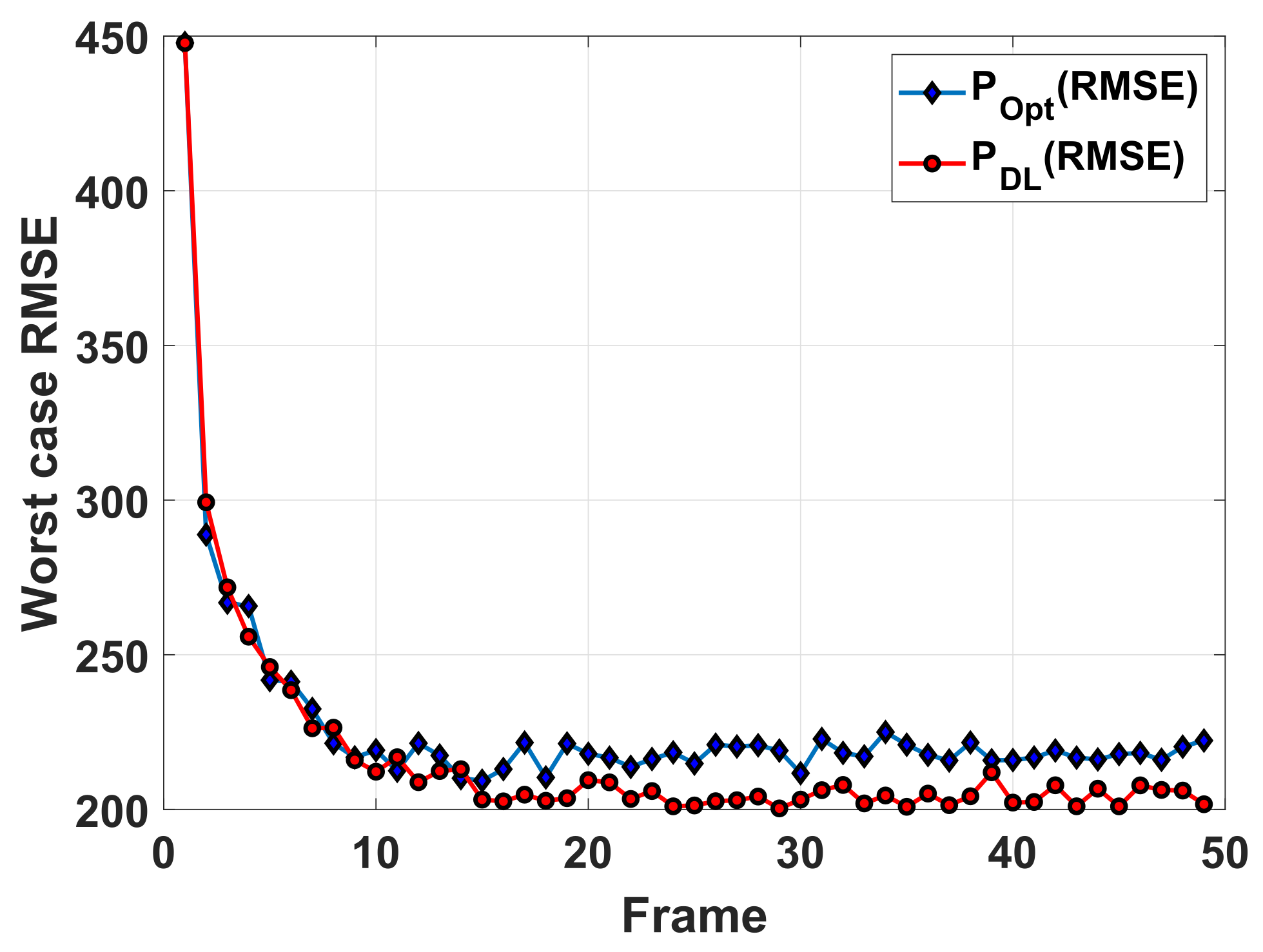 Remotesensing 14 01674 g011