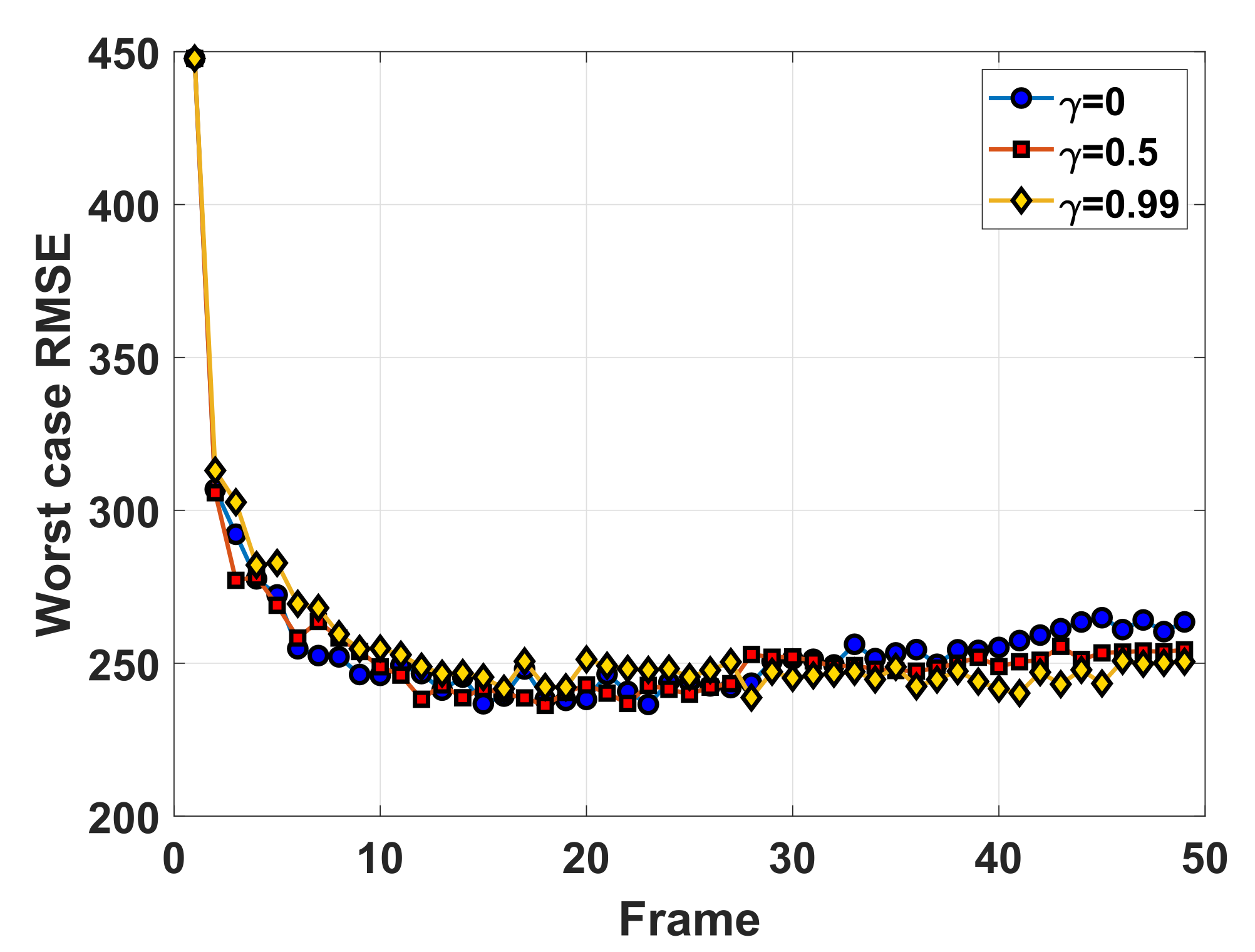Remotesensing 14 01674 g014