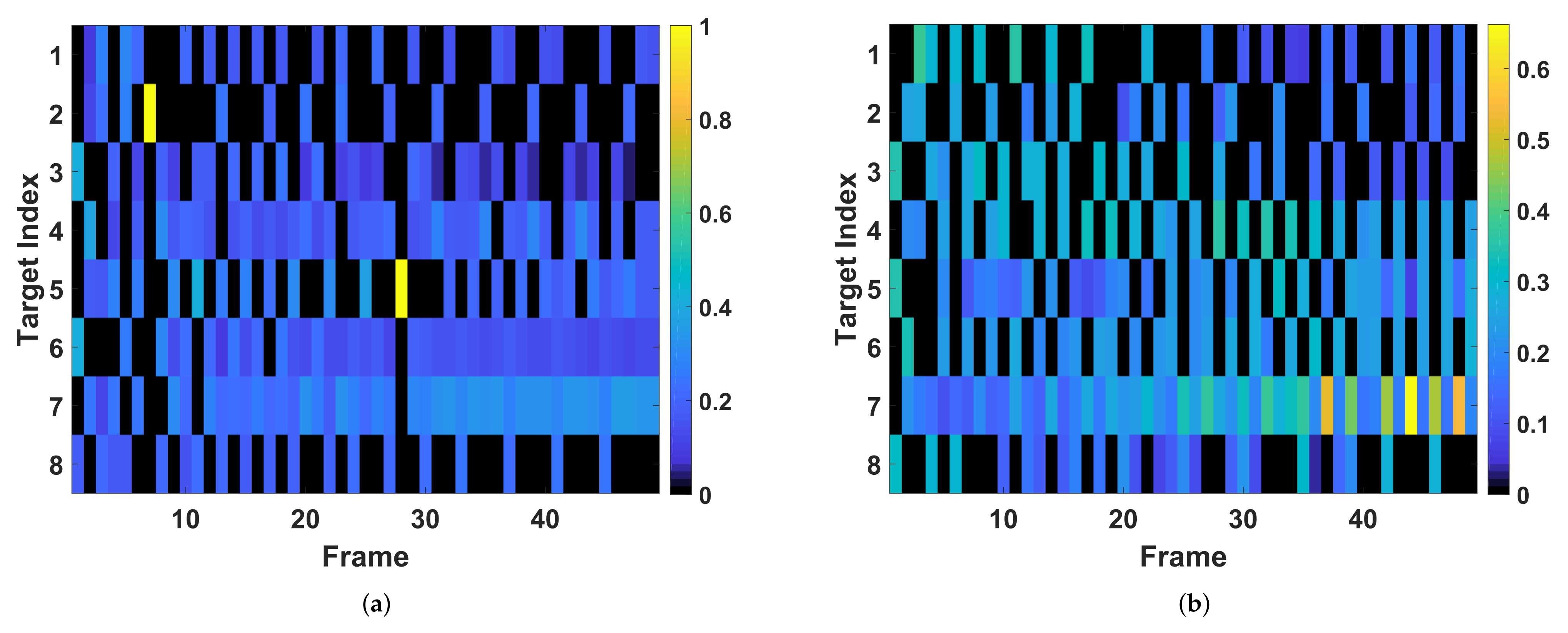 Remotesensing 14 01674 g016