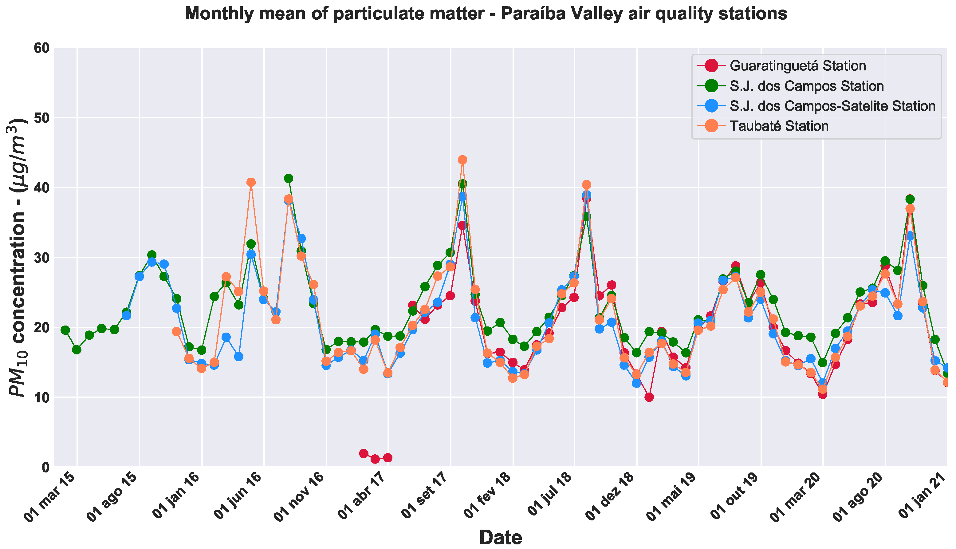 Remotesensing 14 01675 g002