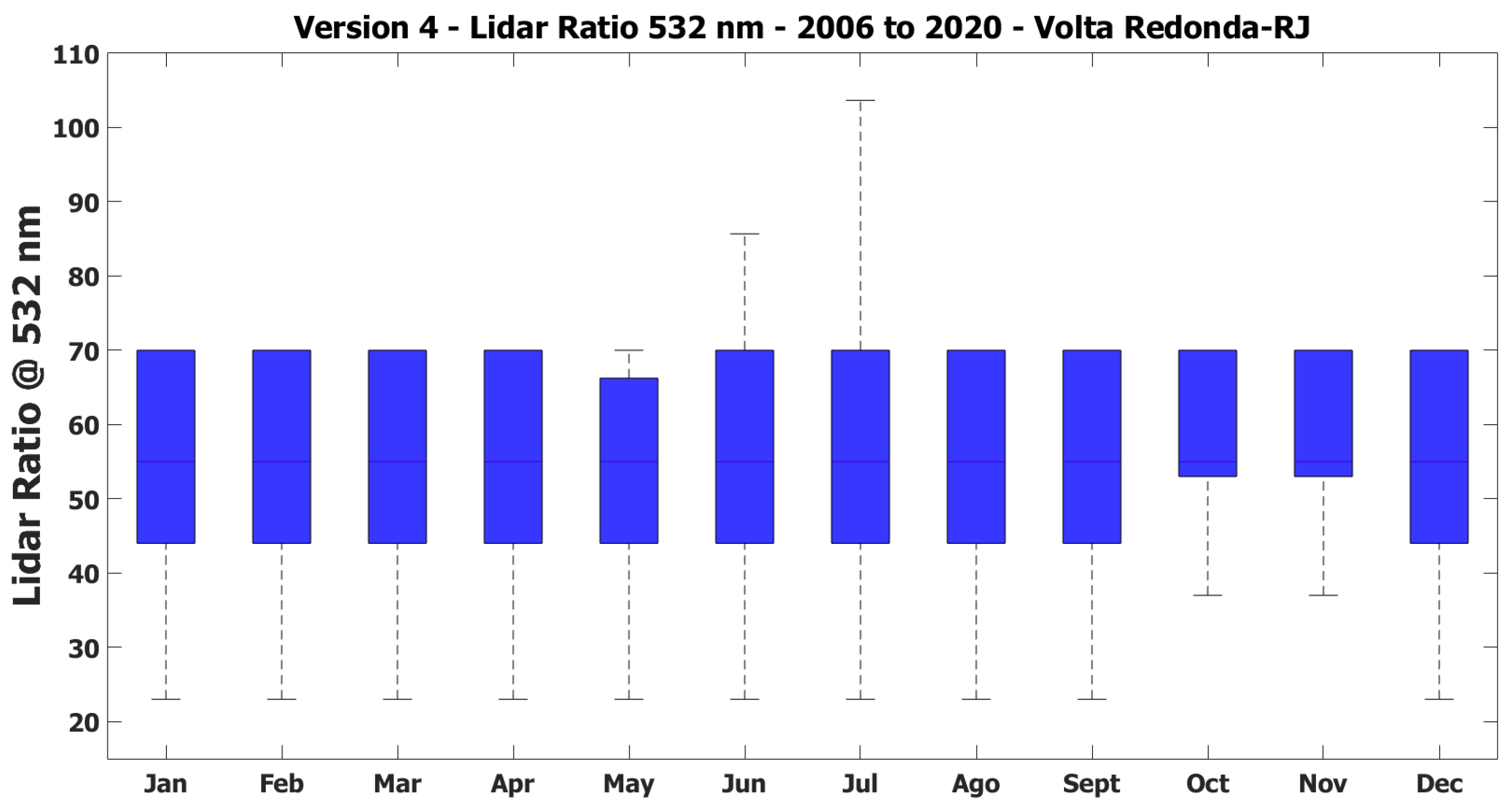 Remotesensing 14 01675 g003b