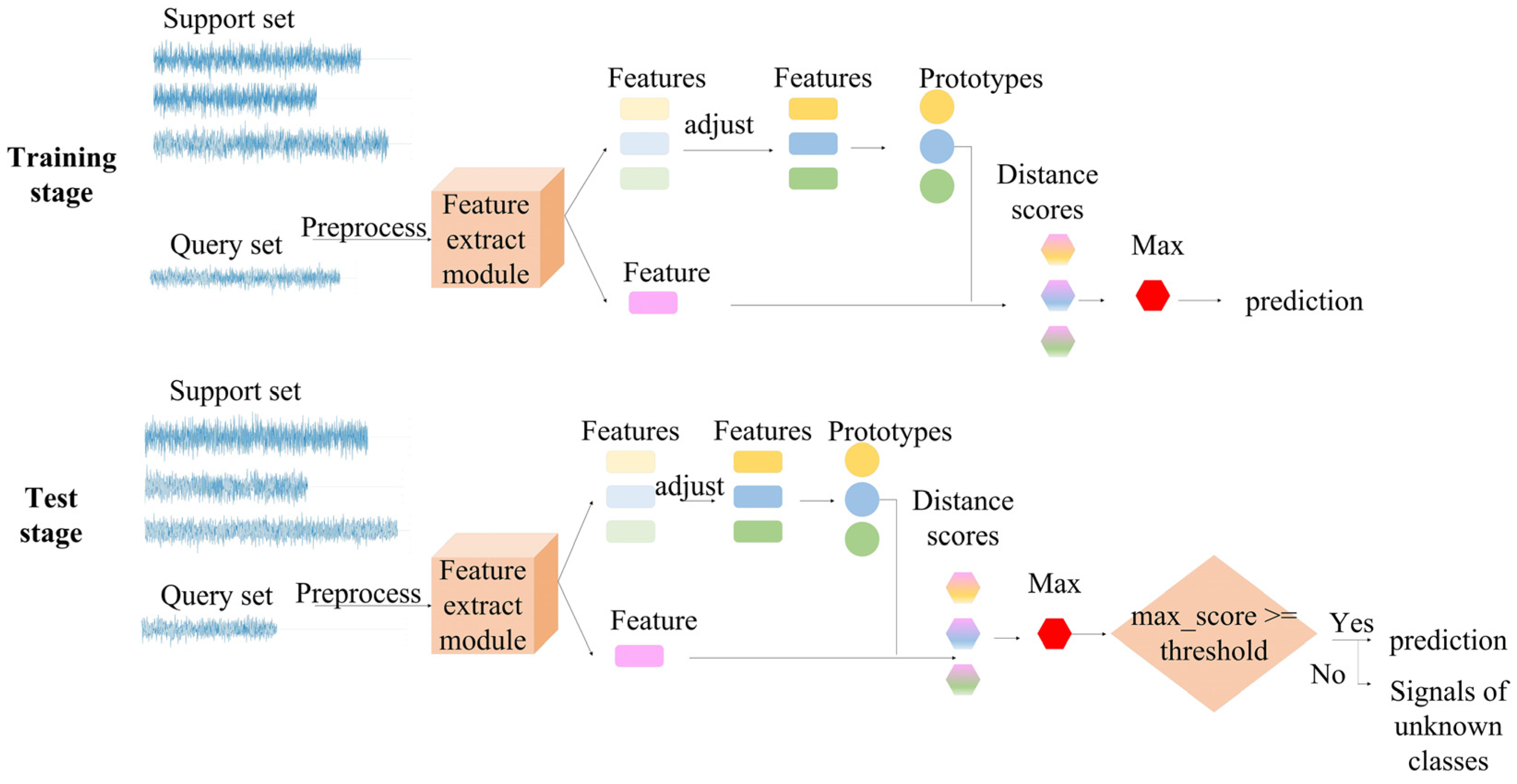 Remotesensing 14 01681 g001