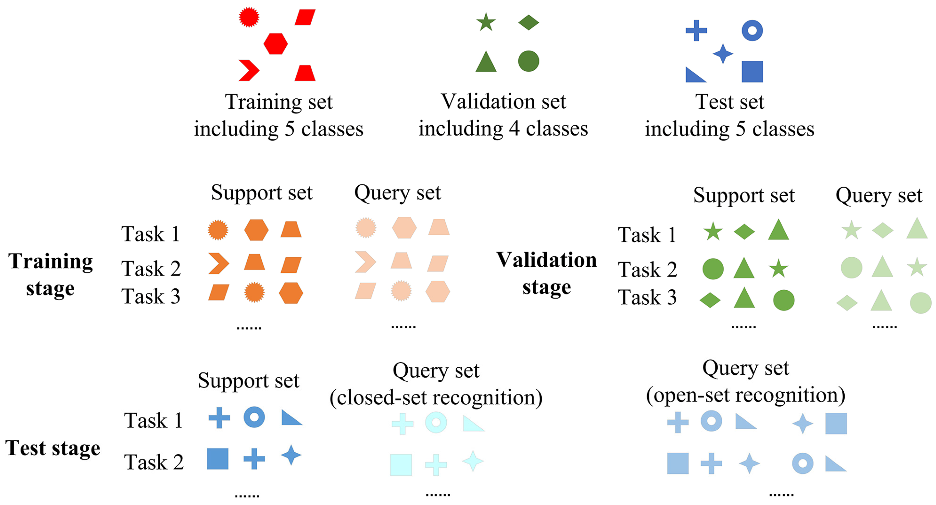 Remotesensing 14 01681 g002