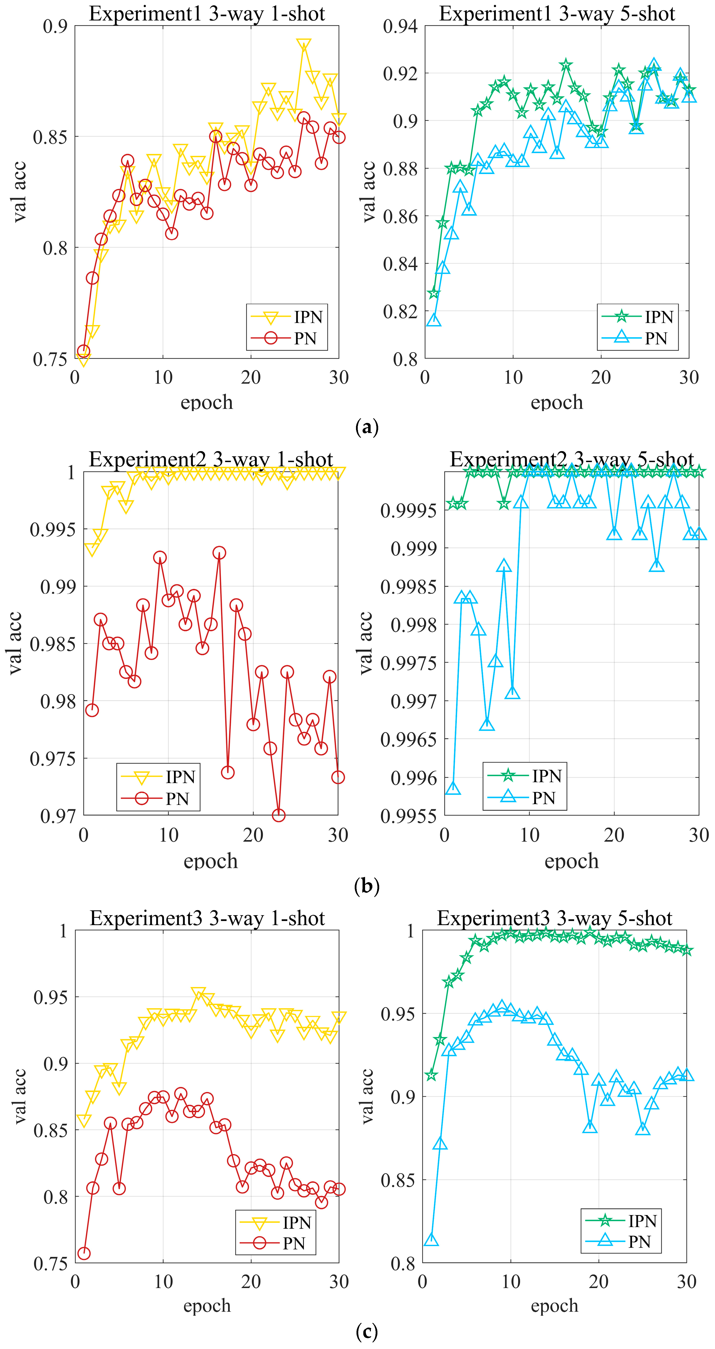 Remotesensing 14 01681 g008