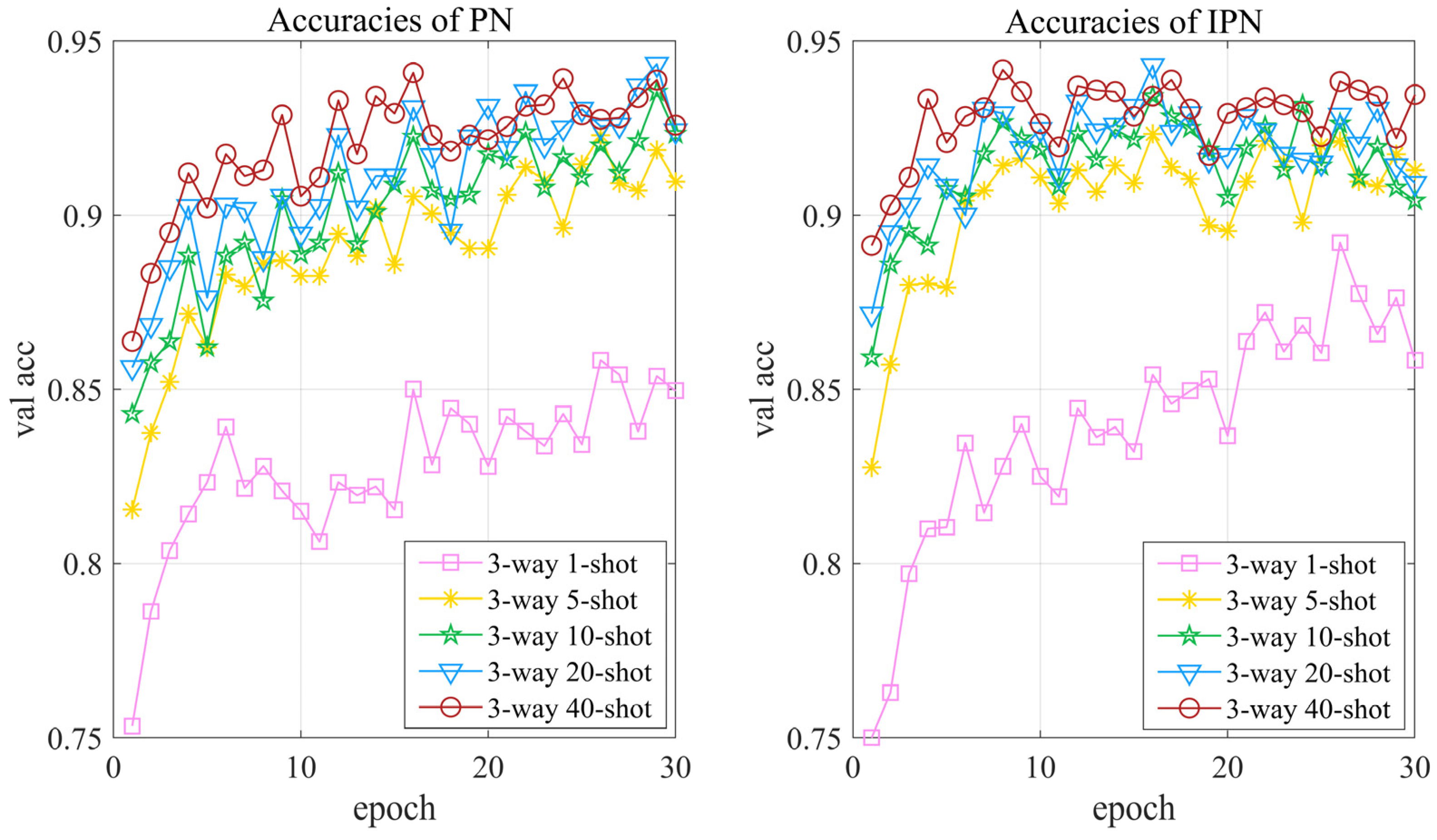 Remotesensing 14 01681 g009