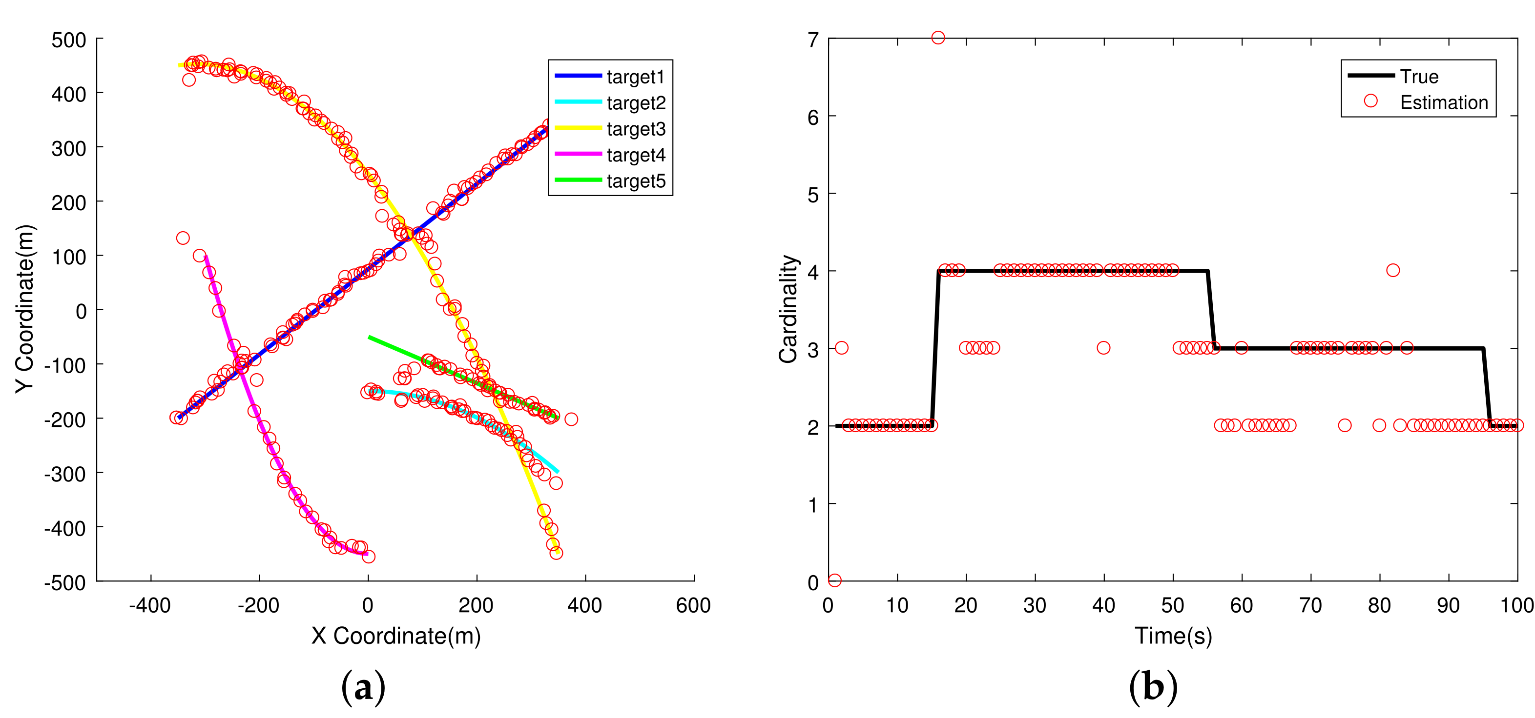Remotesensing 14 01683 g002
