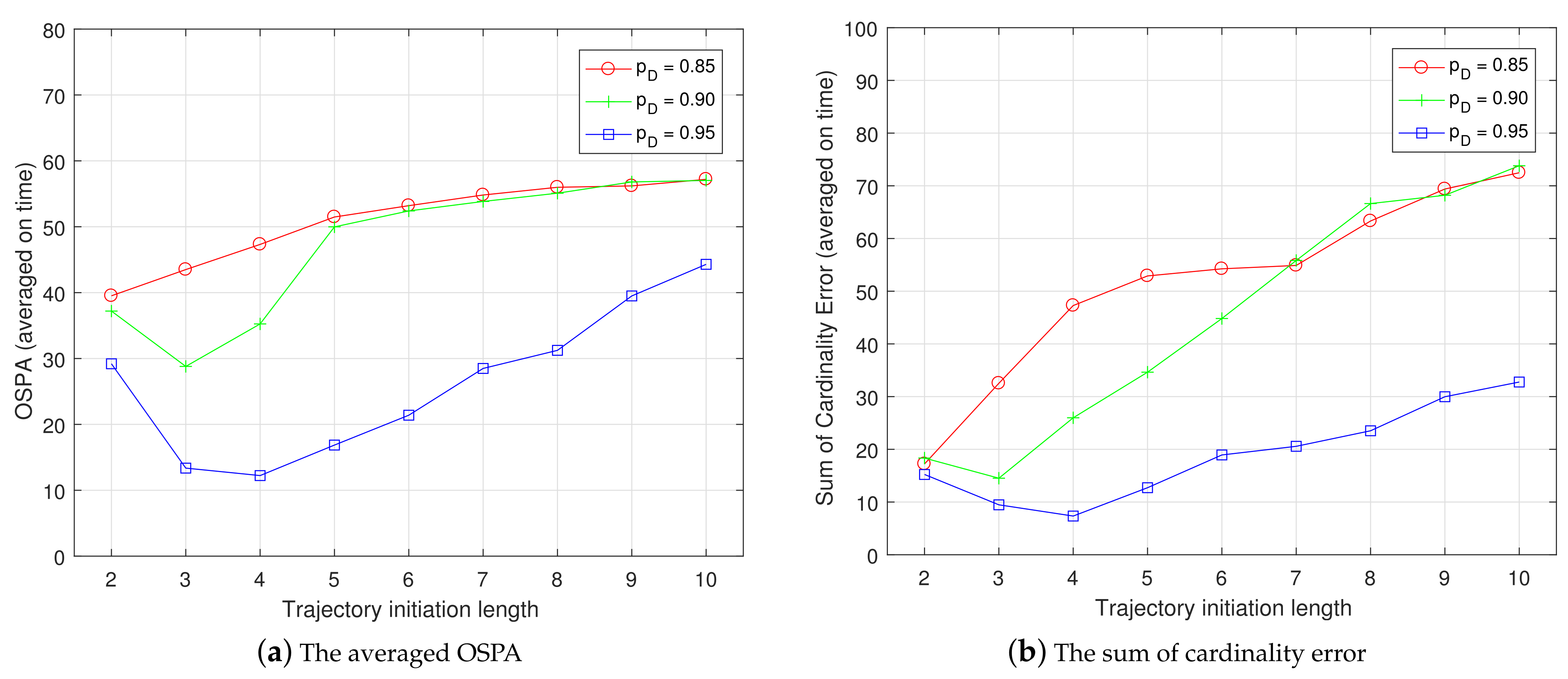 Remotesensing 14 01683 g009