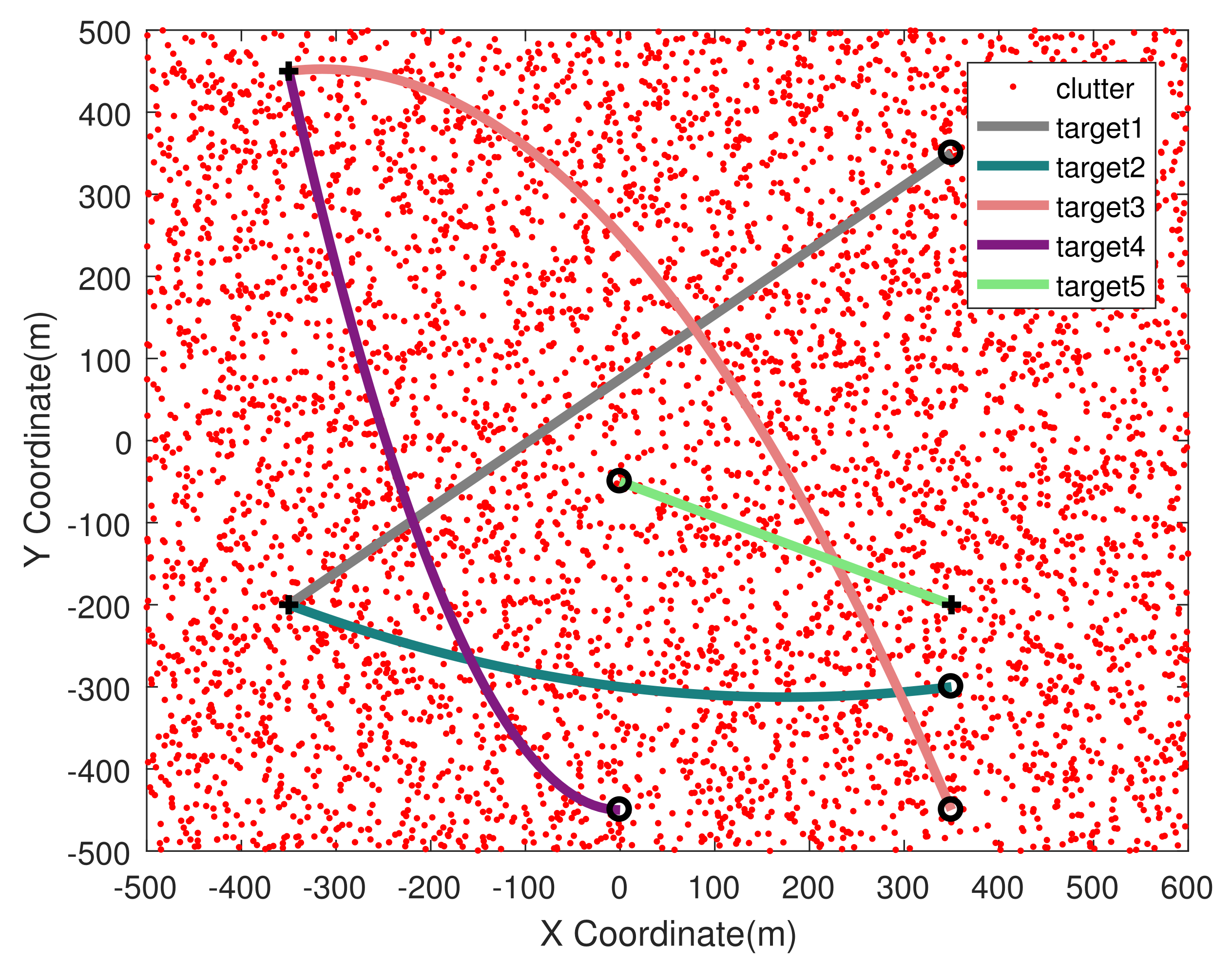Remotesensing 14 01683 g010