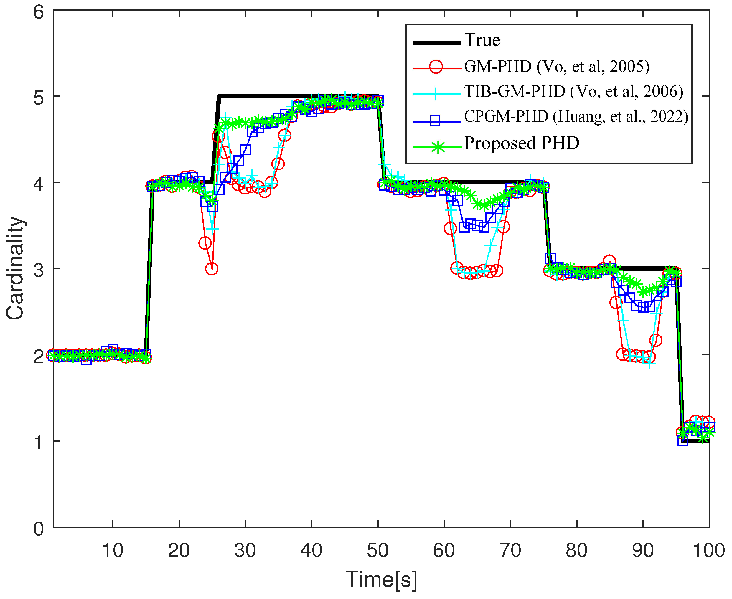 Remotesensing 14 01683 g013