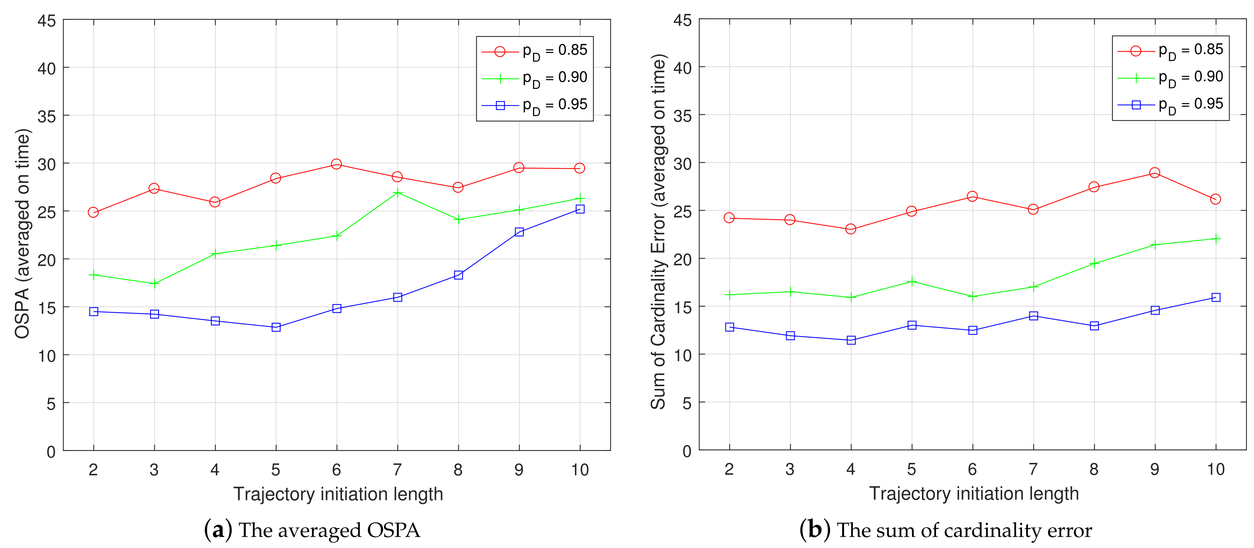 Remotesensing 14 01683 g015