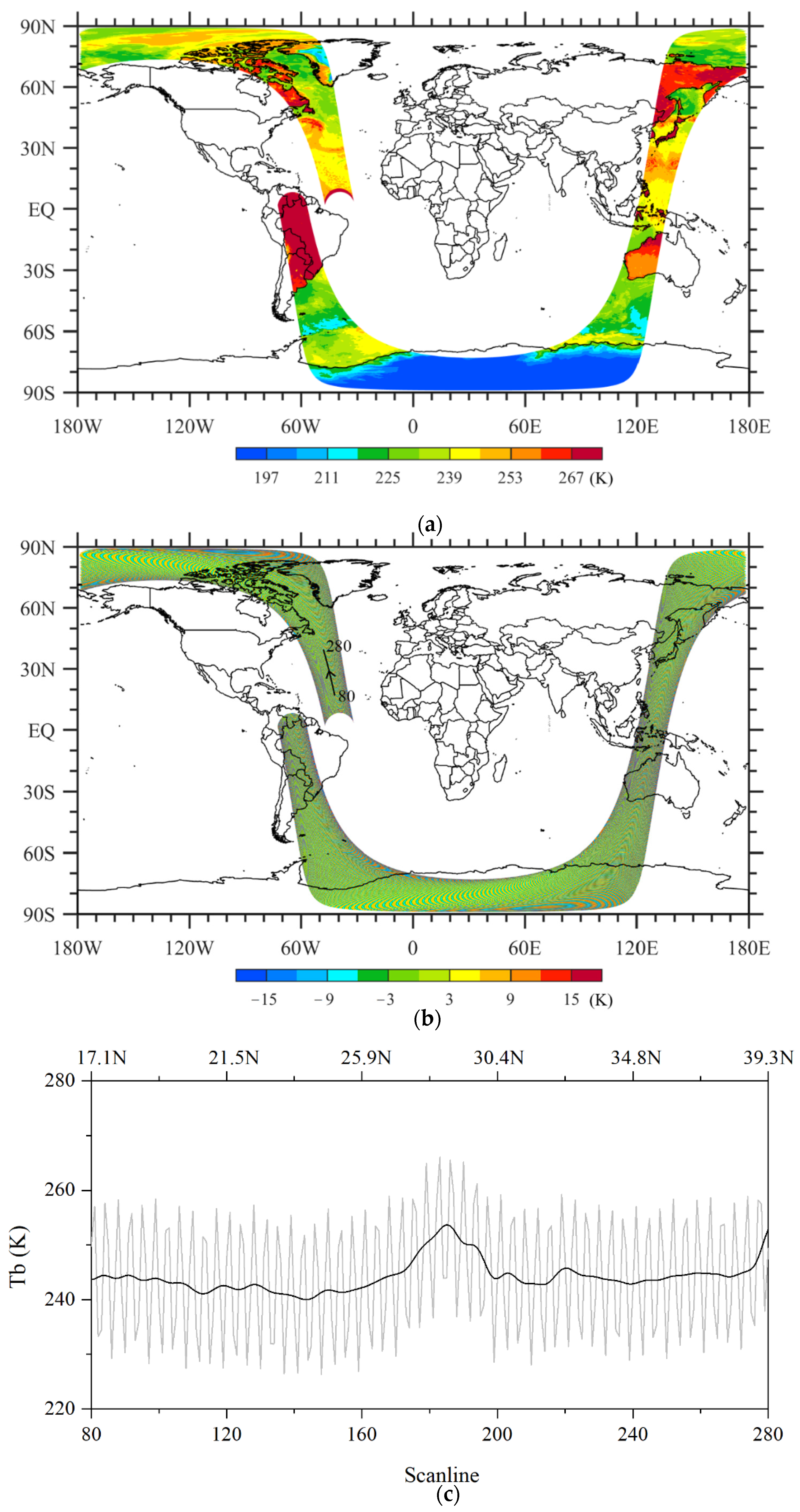 Remotesensing 14 01684 g007 Remotesensing 14 01684 g007