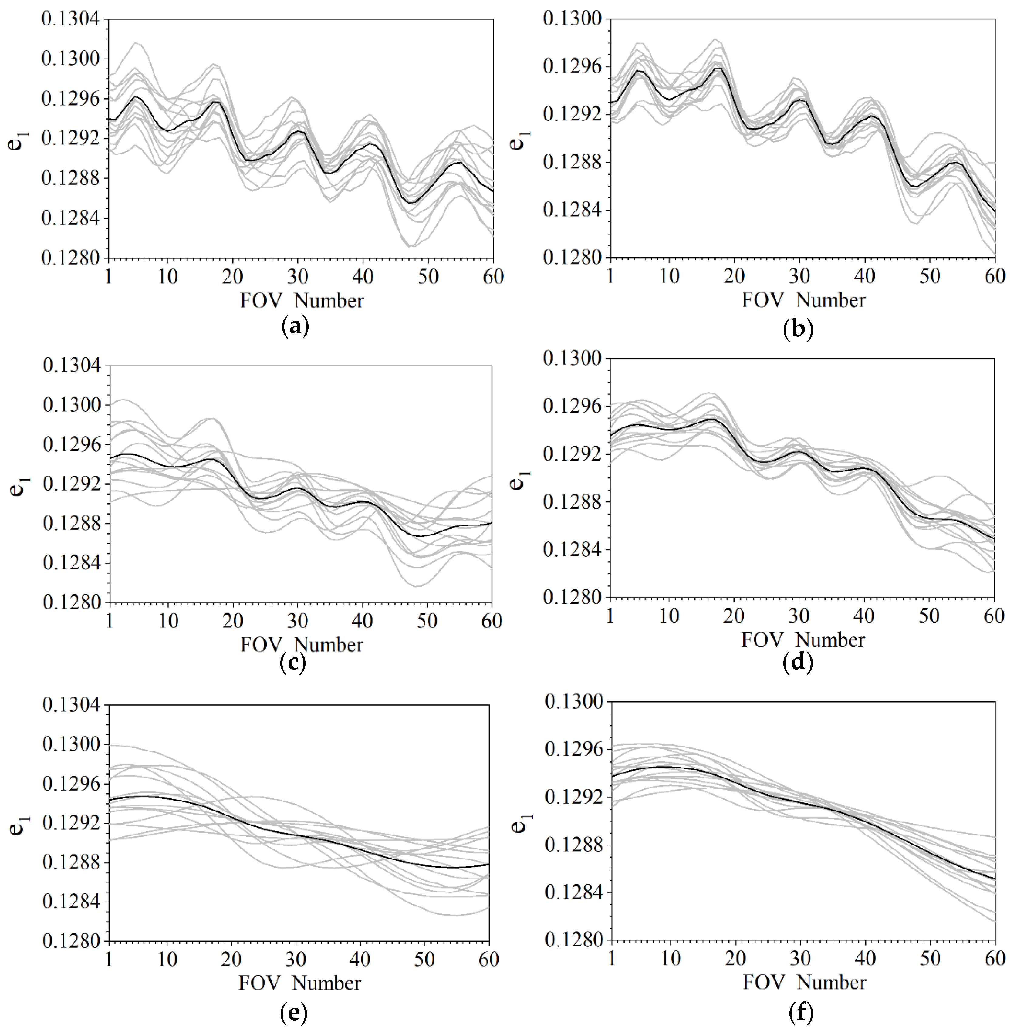 Remotesensing 14 01684 g008 Remotesensing 14 01684 g008