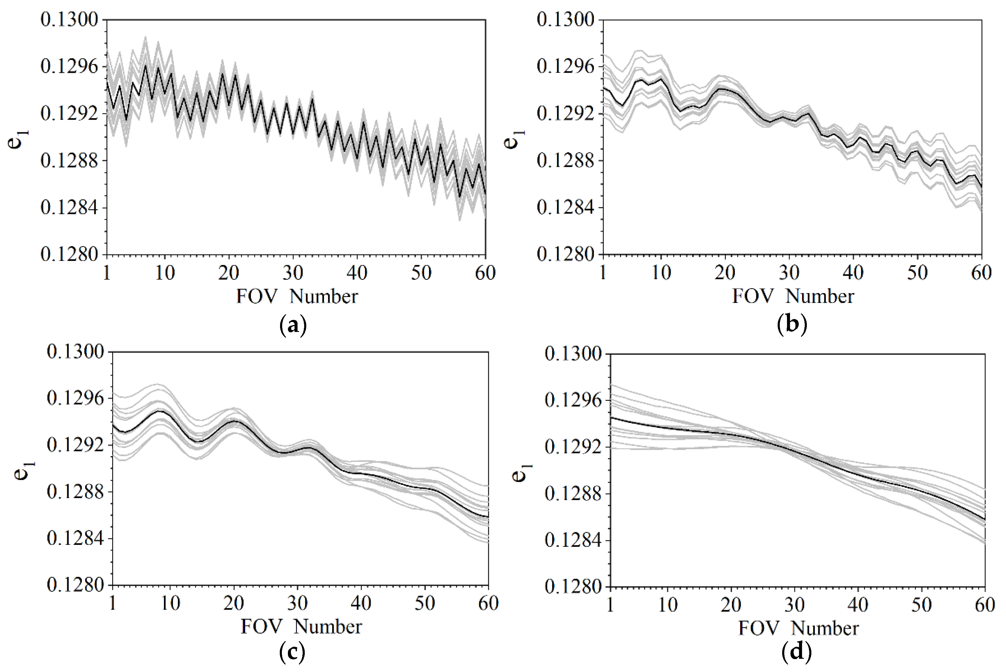 Remotesensing 14 01684 g009 Remotesensing 14 01684 g009