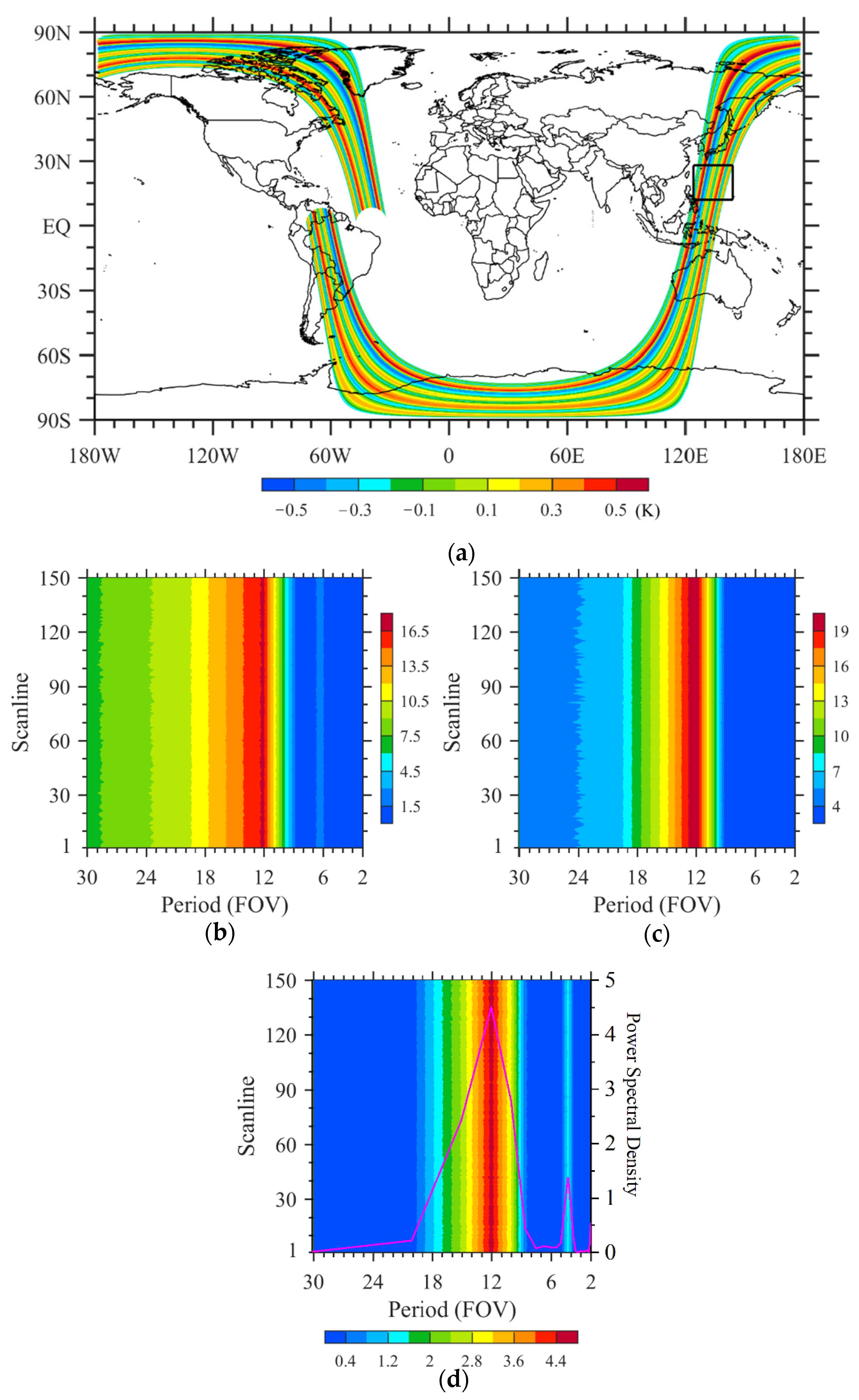 Remotesensing 14 01684 g011 Remotesensing 14 01684 g011