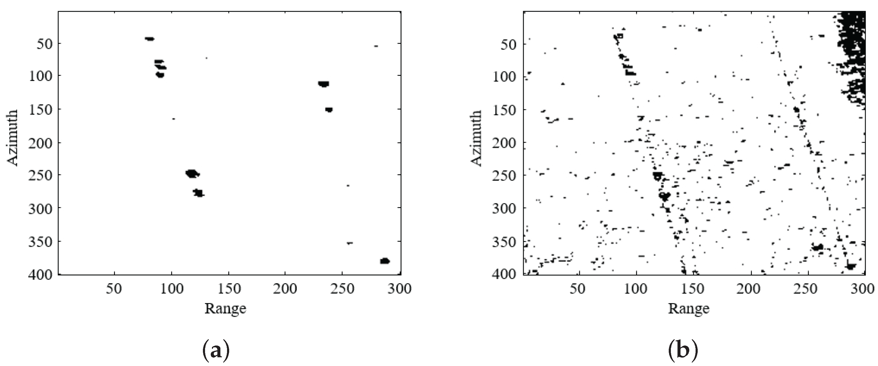 Remotesensing 14 01689 g009 Remotesensing 14 01689 g009