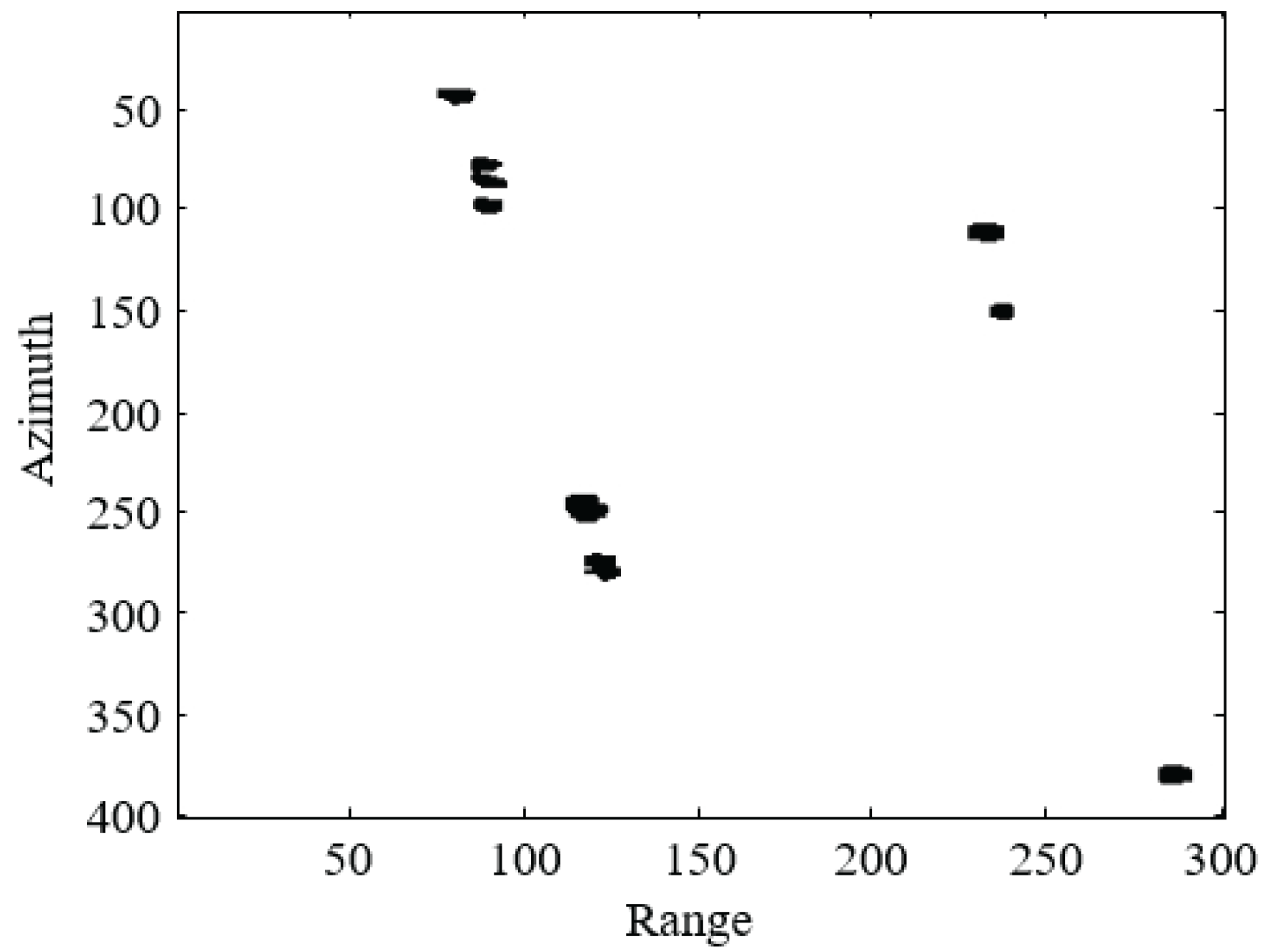 Remotesensing 14 01689 g010 Remotesensing 14 01689 g010