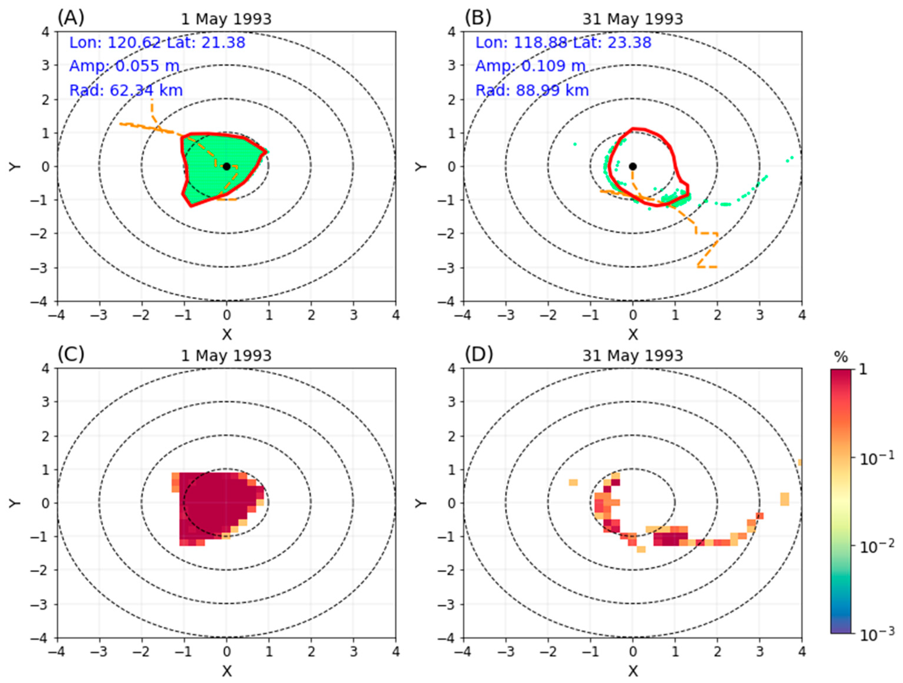 Remotesensing 14 01690 g005