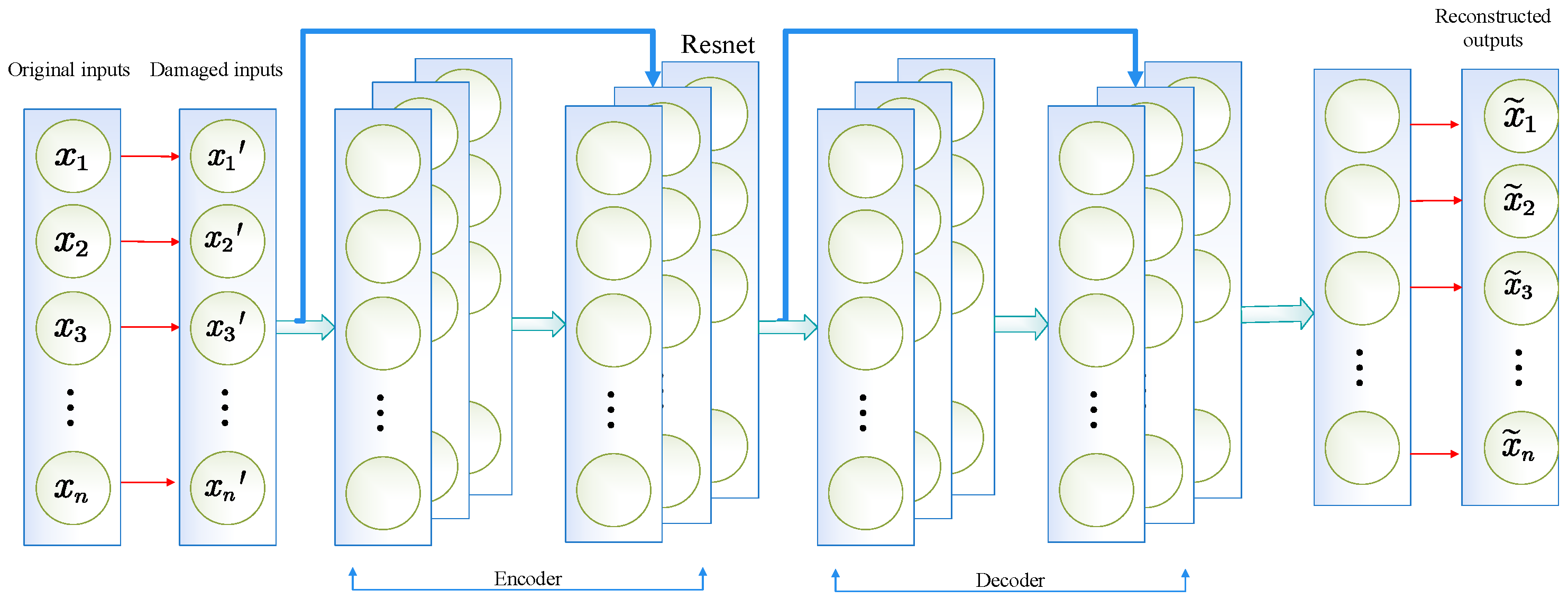 Remotesensing 14 01691 g003