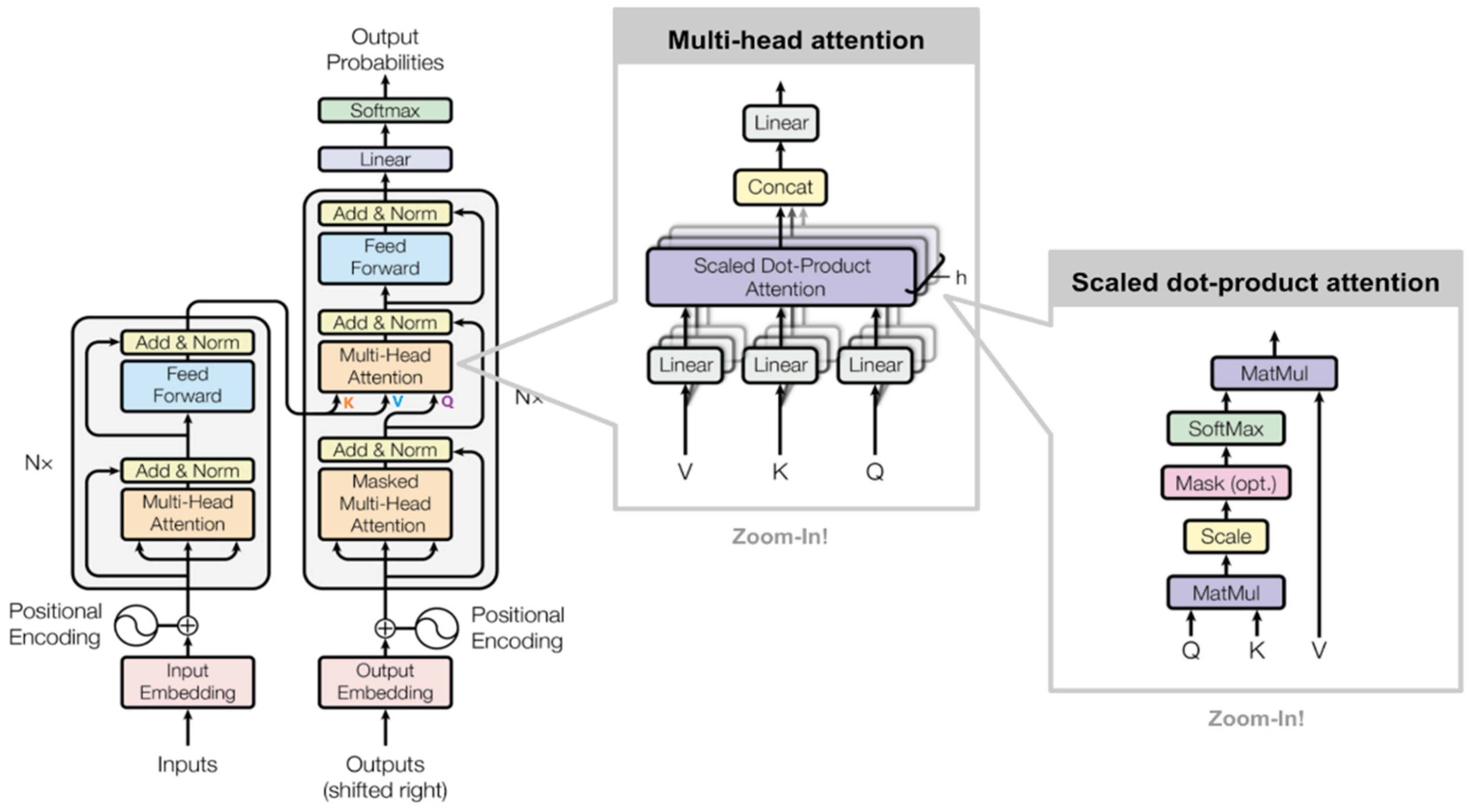 Remotesensing 14 01691 g004