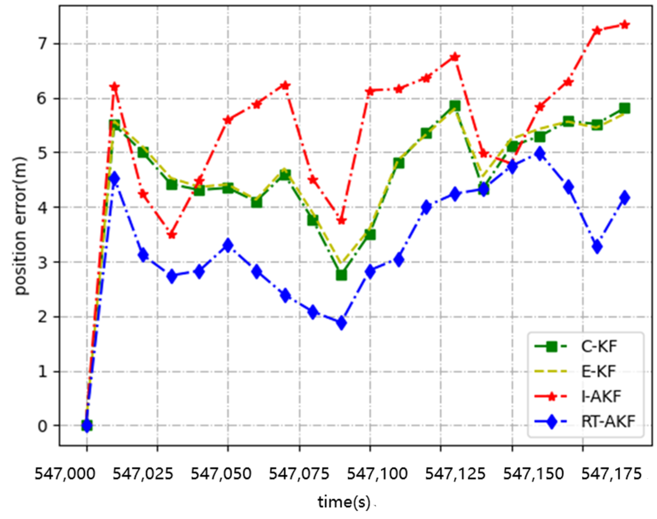 Remotesensing 14 01691 g018
