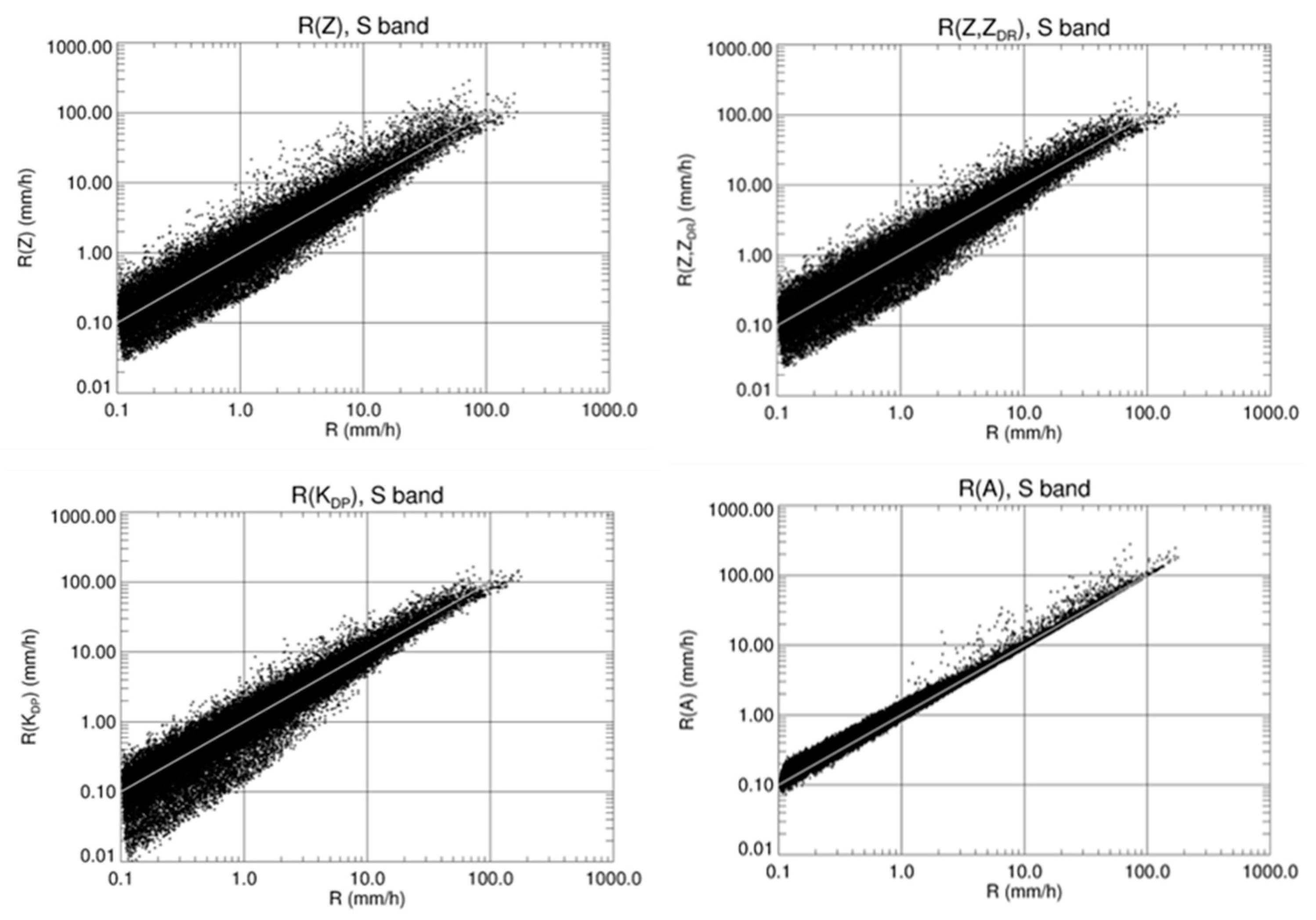 Remotesensing 14 01695 g001 Remotesensing 14 01695 g001