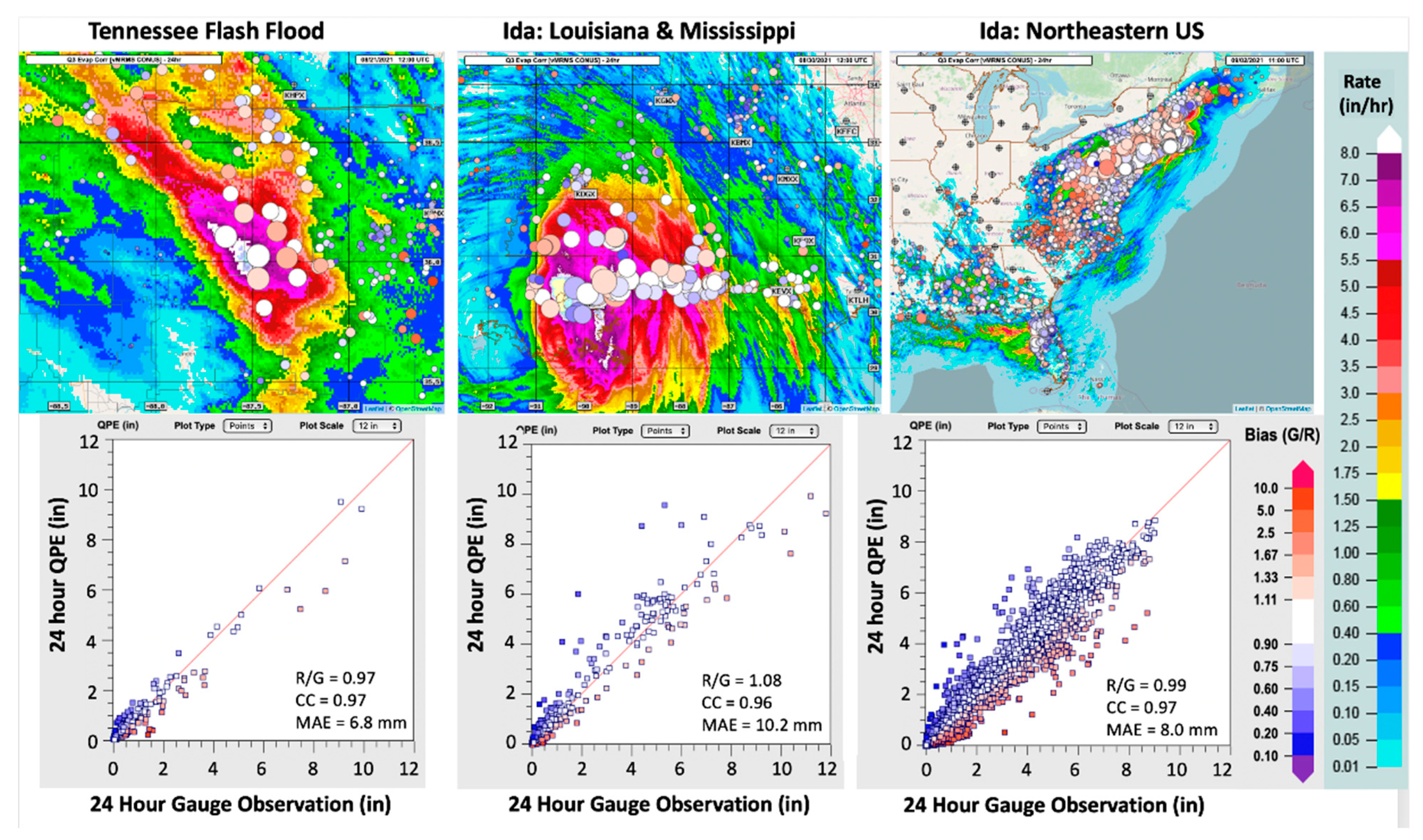 Remotesensing 14 01695 g008 Remotesensing 14 01695 g008