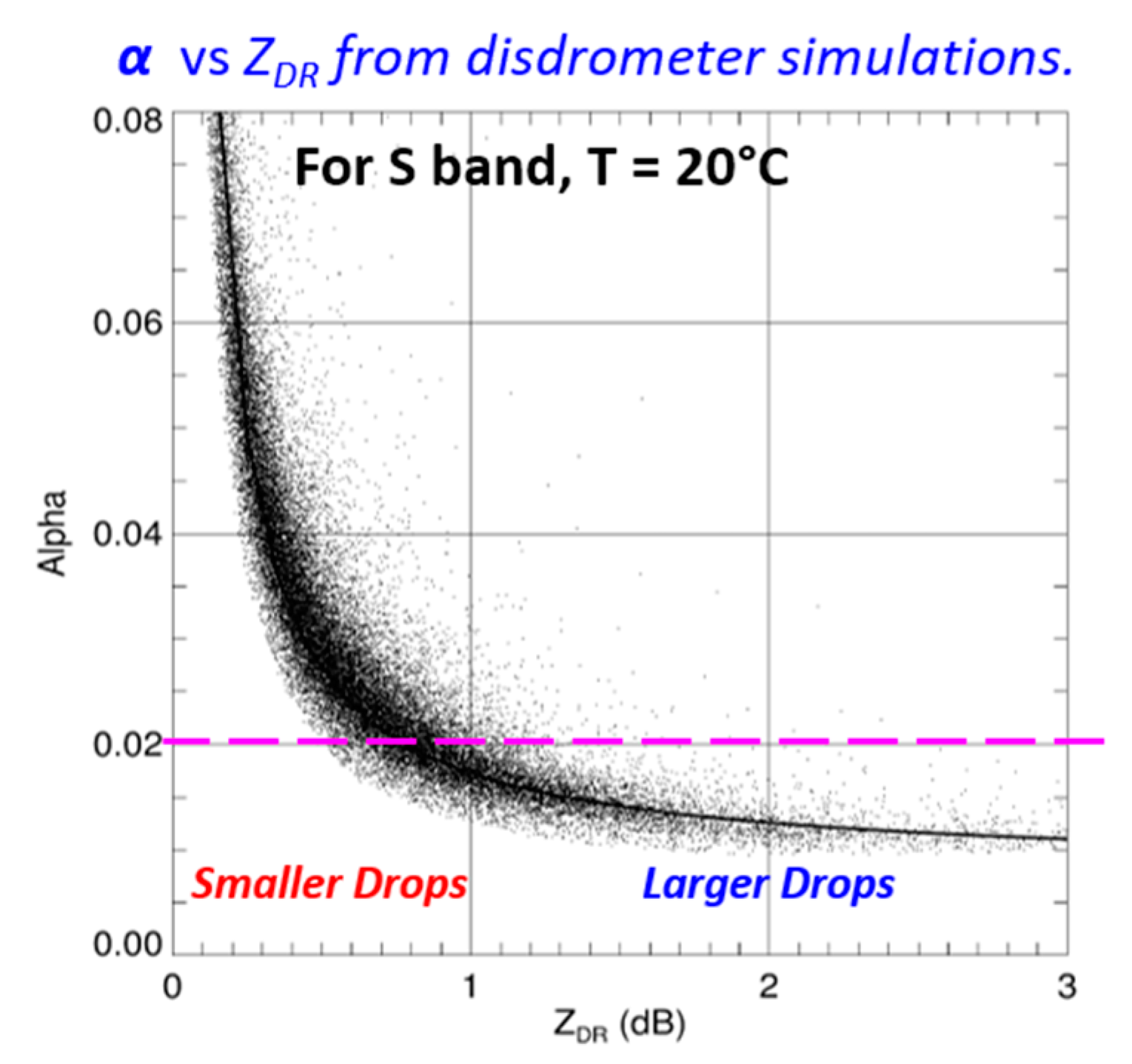 Remotesensing 14 01695 g009 Remotesensing 14 01695 g009