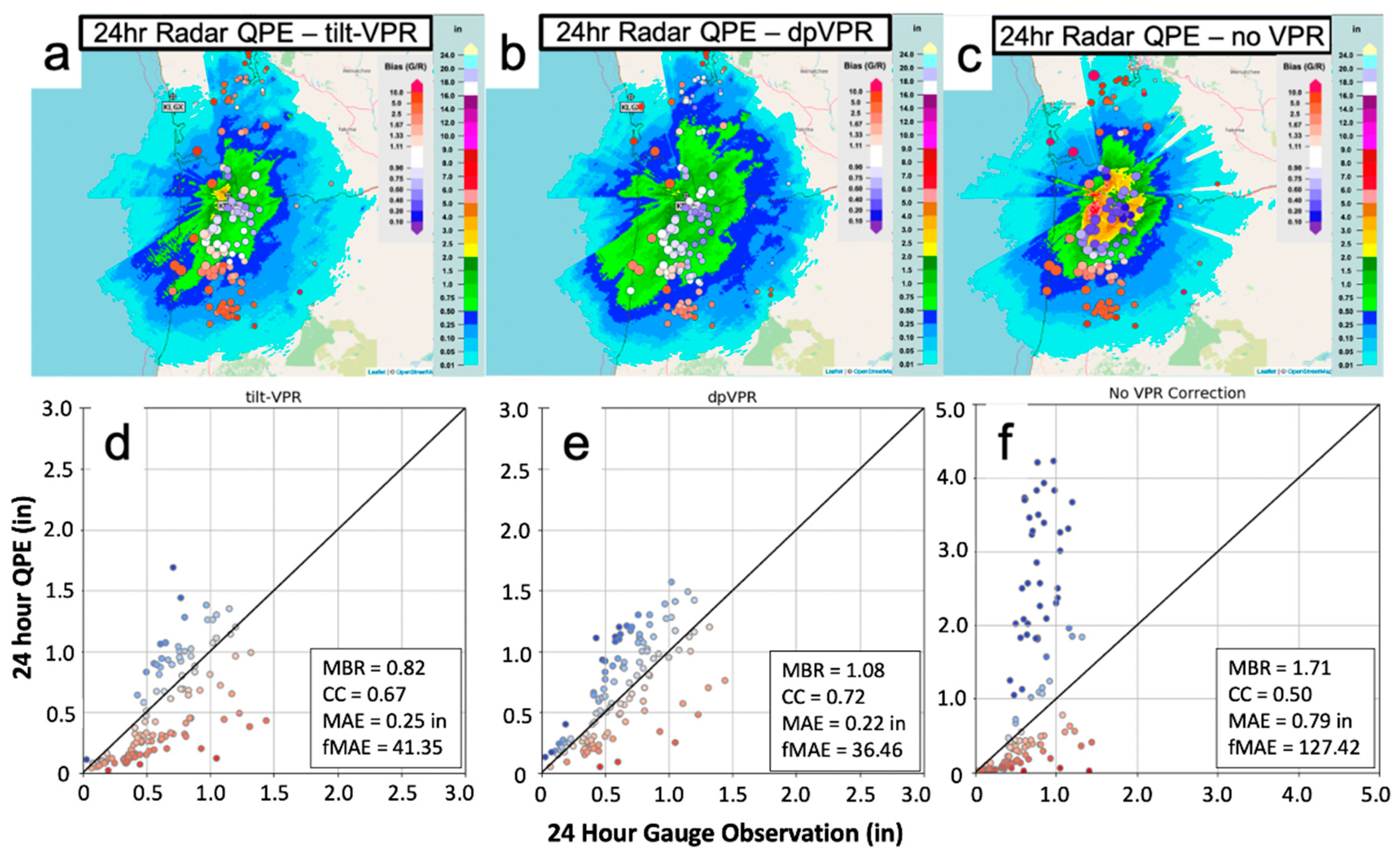Remotesensing 14 01695 g011 Remotesensing 14 01695 g011