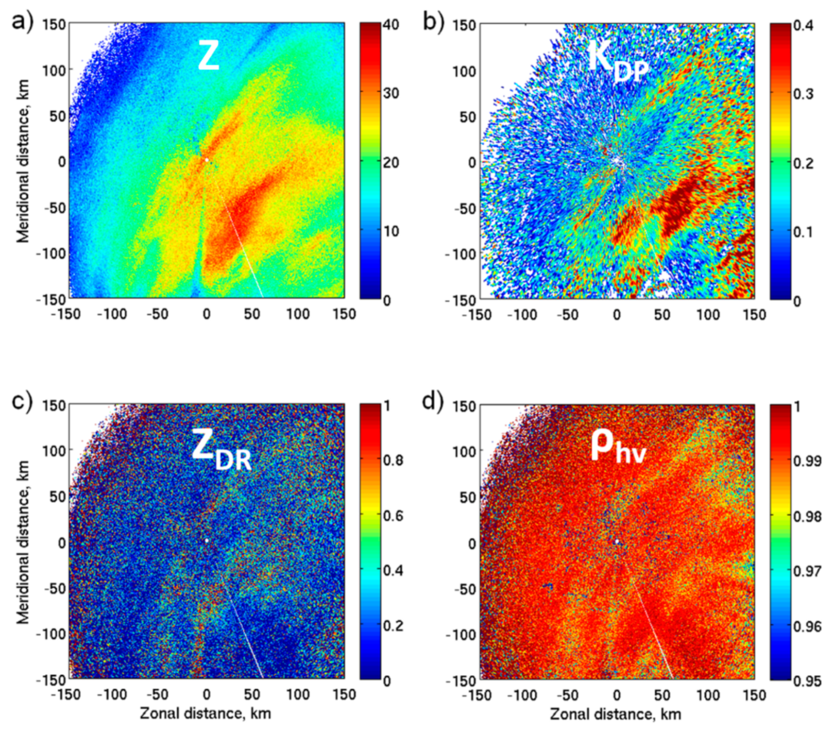 Remotesensing 14 01695 g016 Remotesensing 14 01695 g016