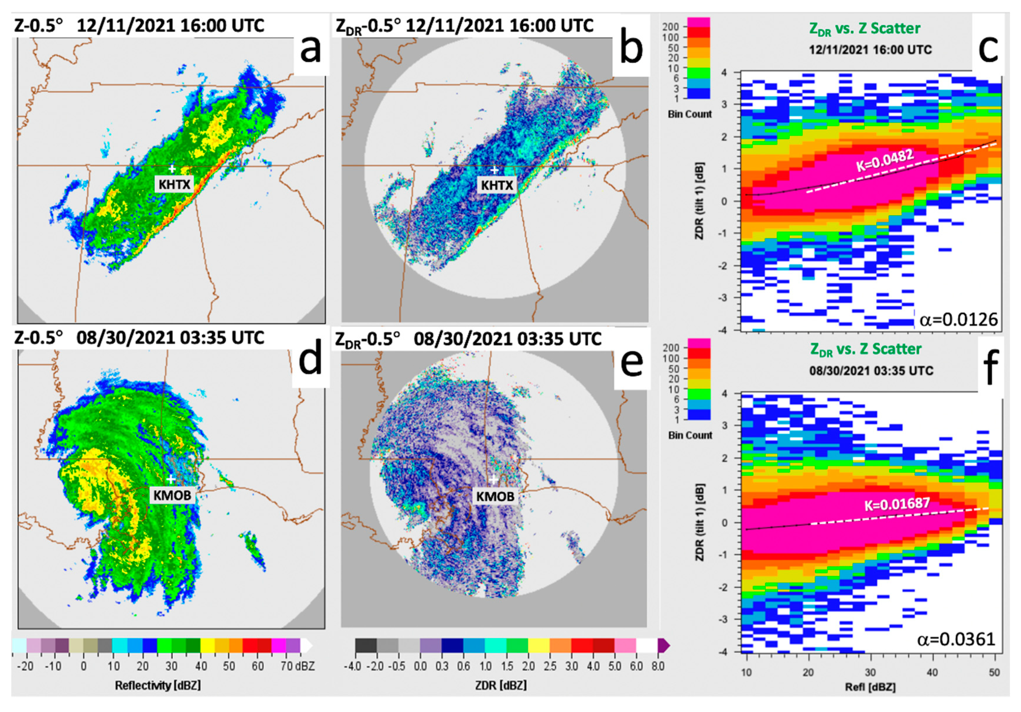 Remotesensing 14 01695 g020 Remotesensing 14 01695 g020