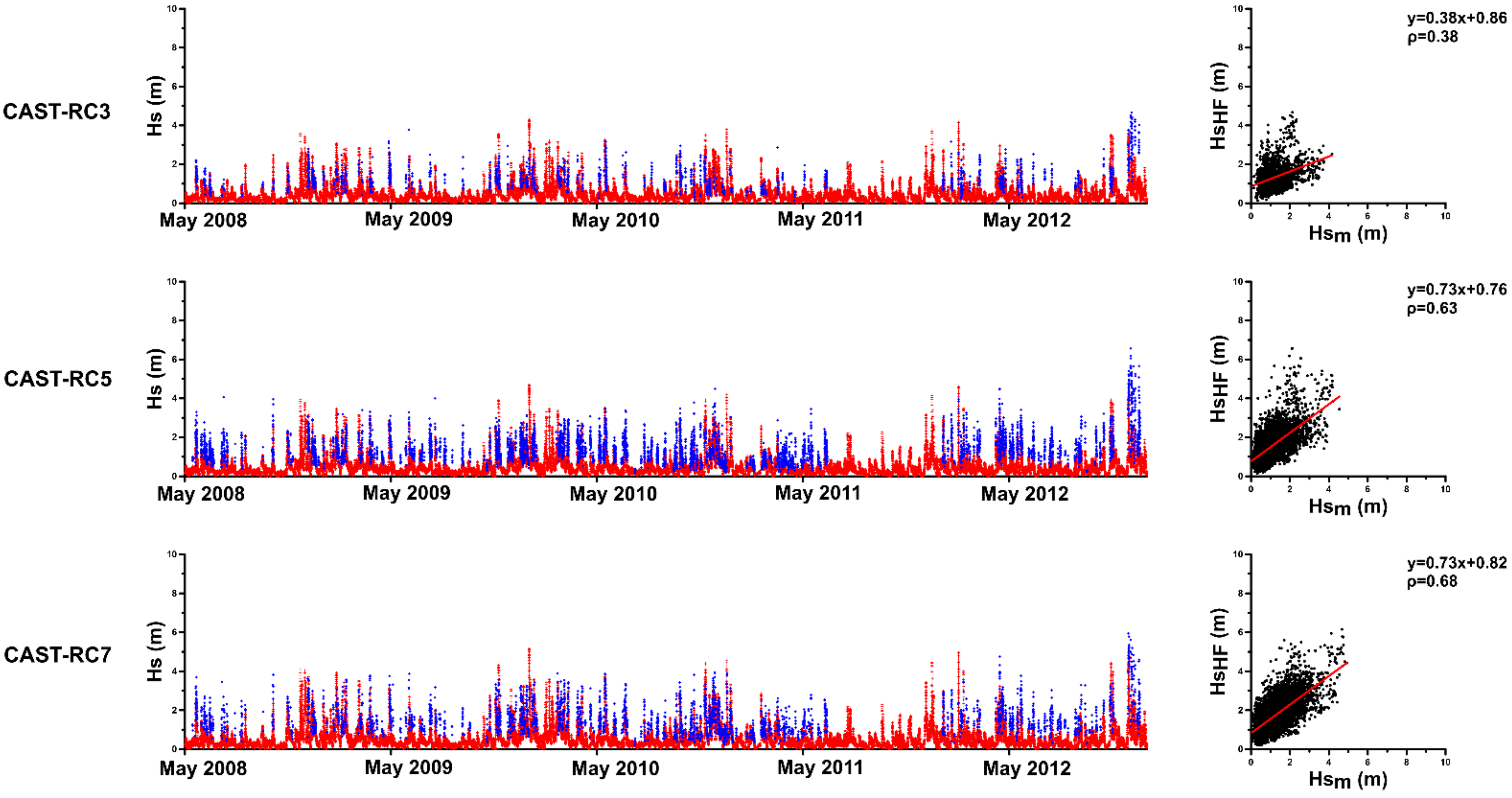 Remotesensing 14 01696 g003