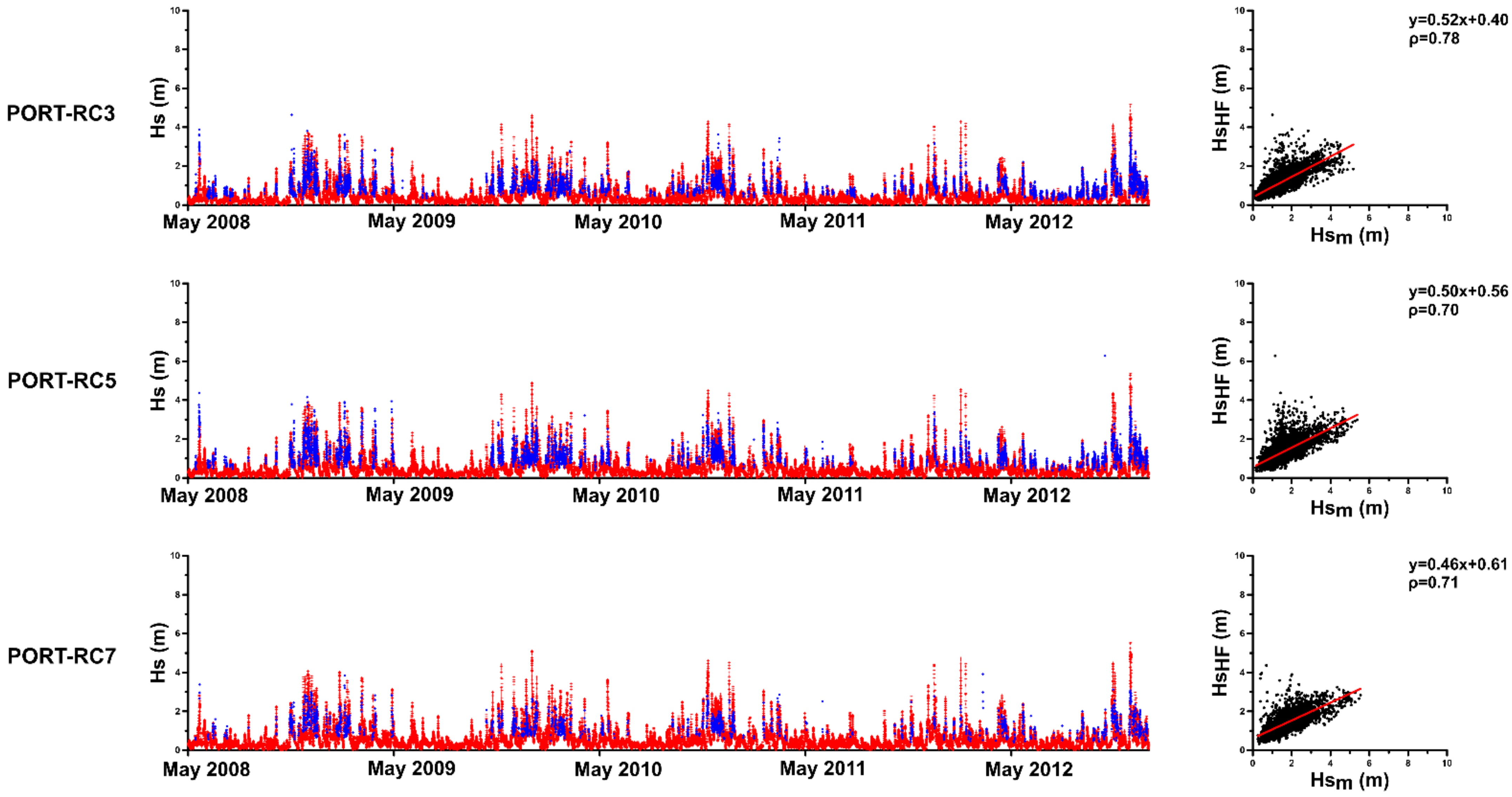 Remotesensing 14 01696 g004