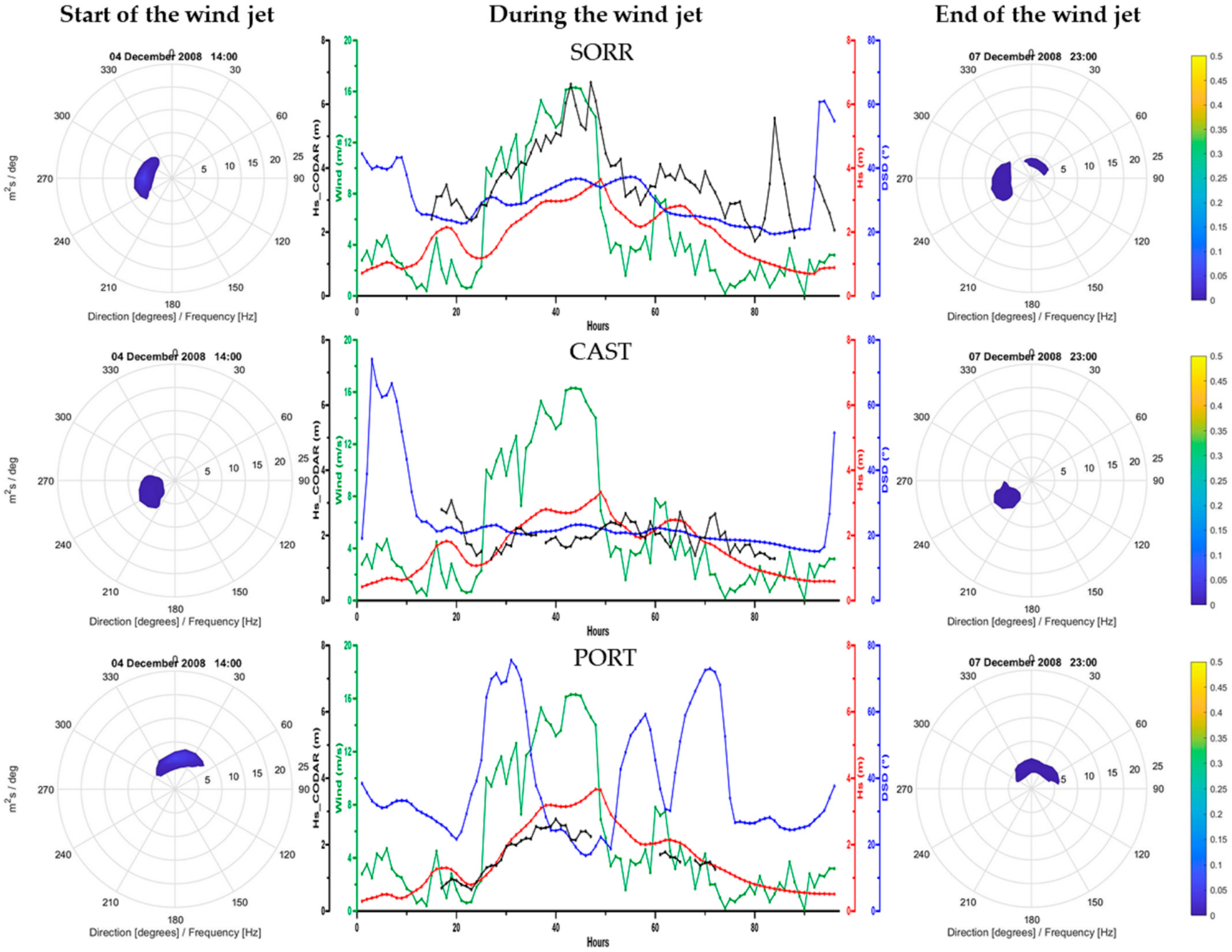 Remotesensing 14 01696 g006